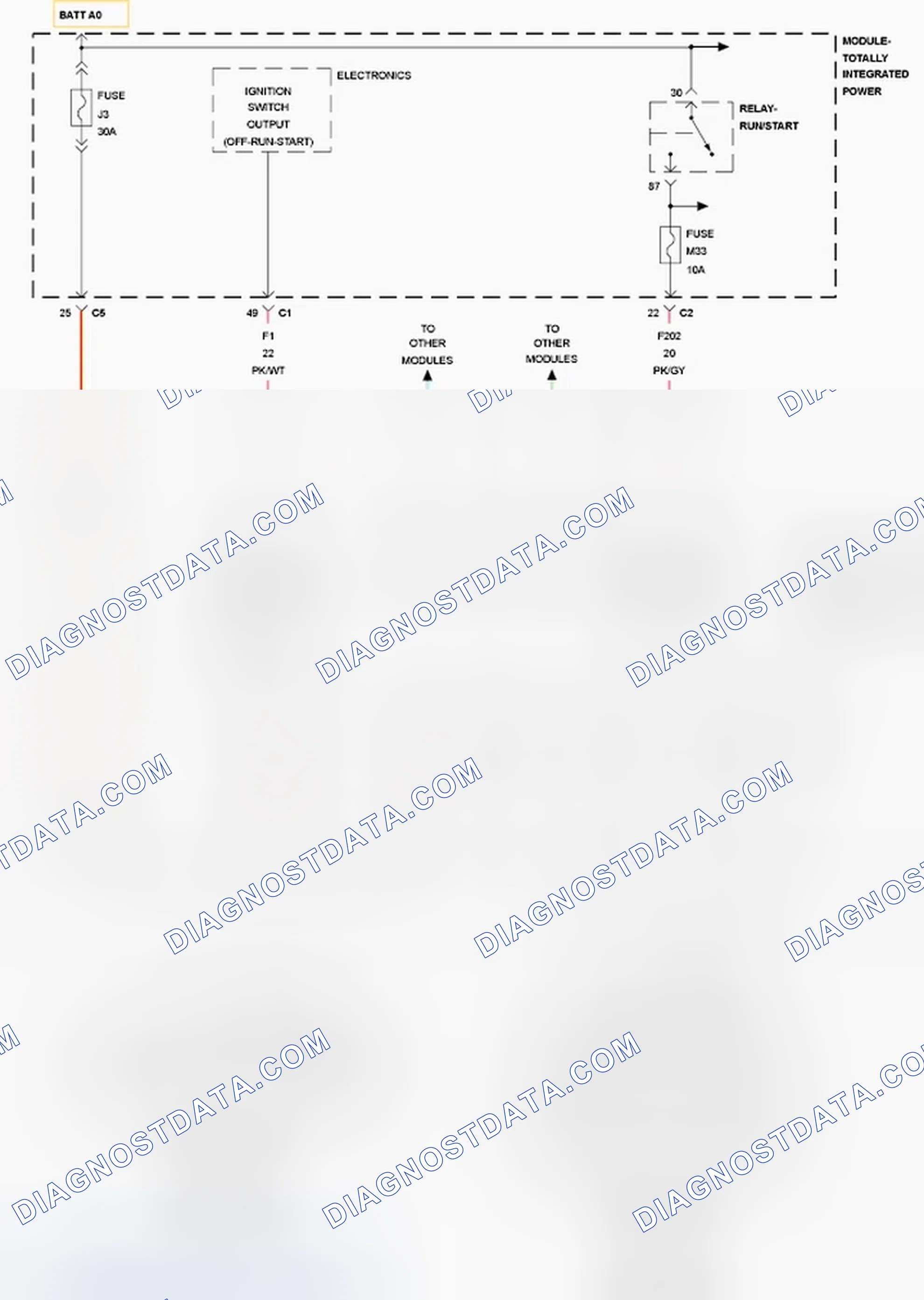 Scheme 77: NO RESPONSE FROM PCM (POWERTRAIN CONTROL MODULE) - 6.7L