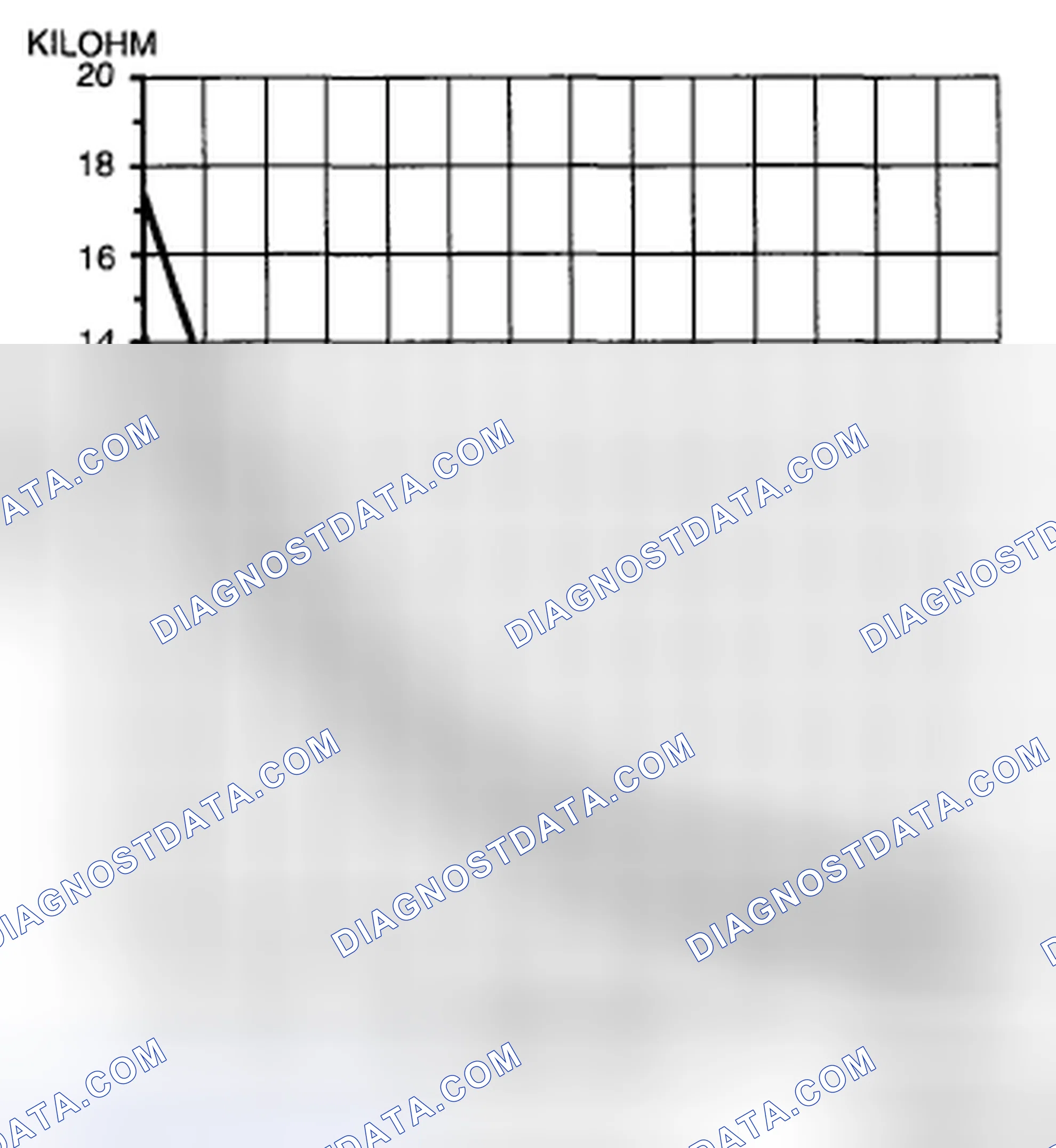 Scheme 81: PASSENGER COMPARTMENT TEMPERATURE SENSOR INSPECTION