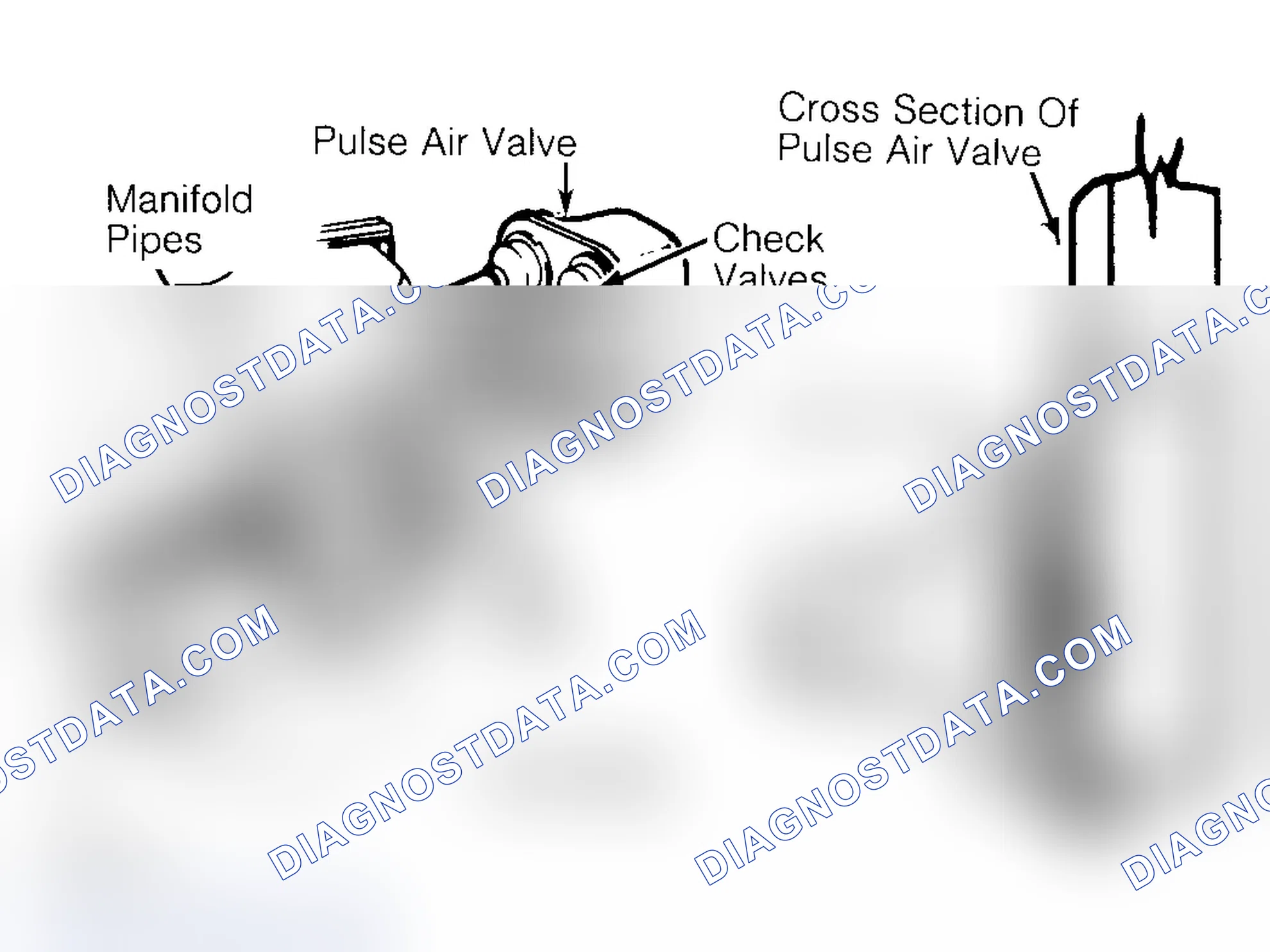 Scheme 49: Pulsed Secondary Air Injection (PAIR) System