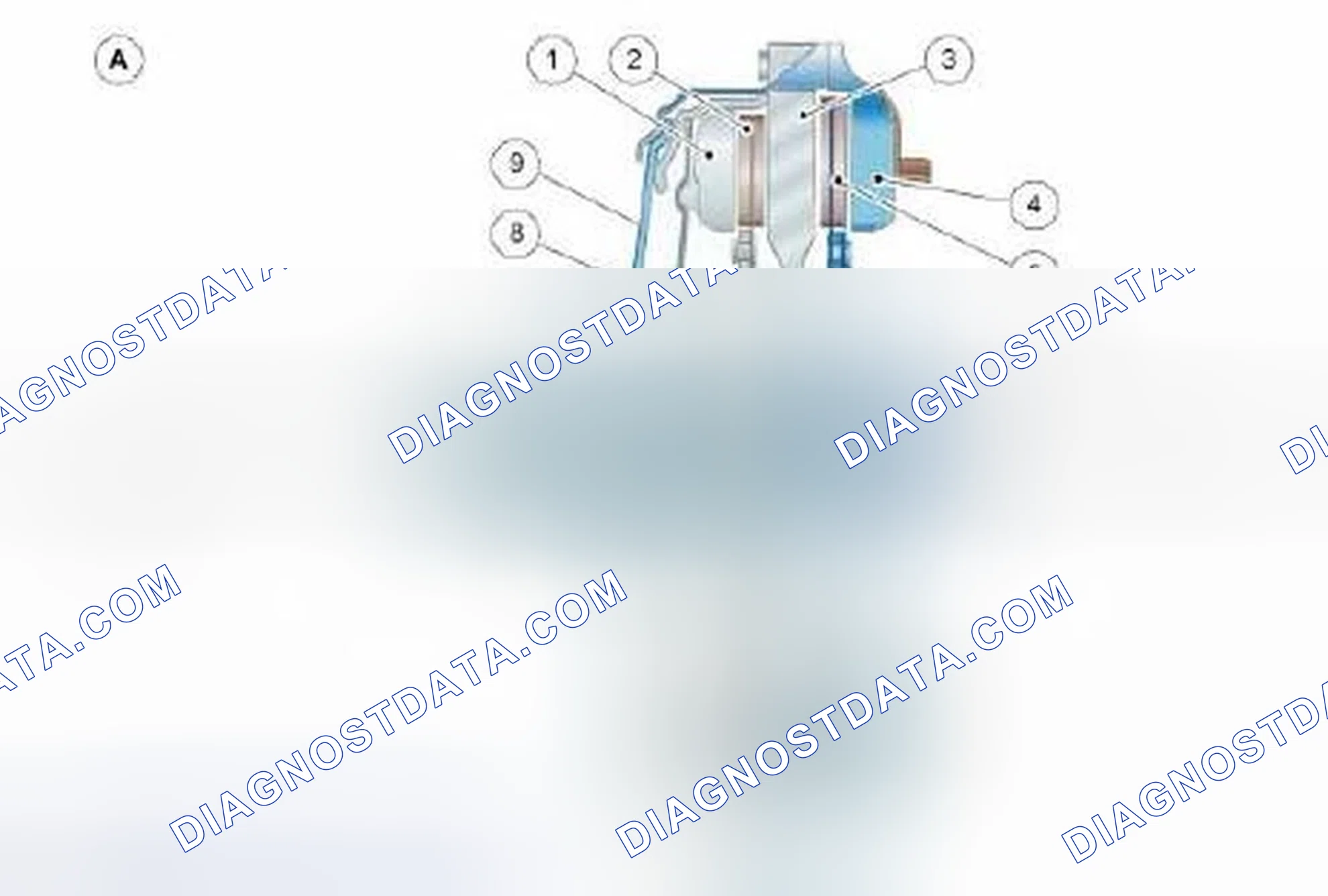 Scheme 17: Schematic diagram of the open and closed clutch
