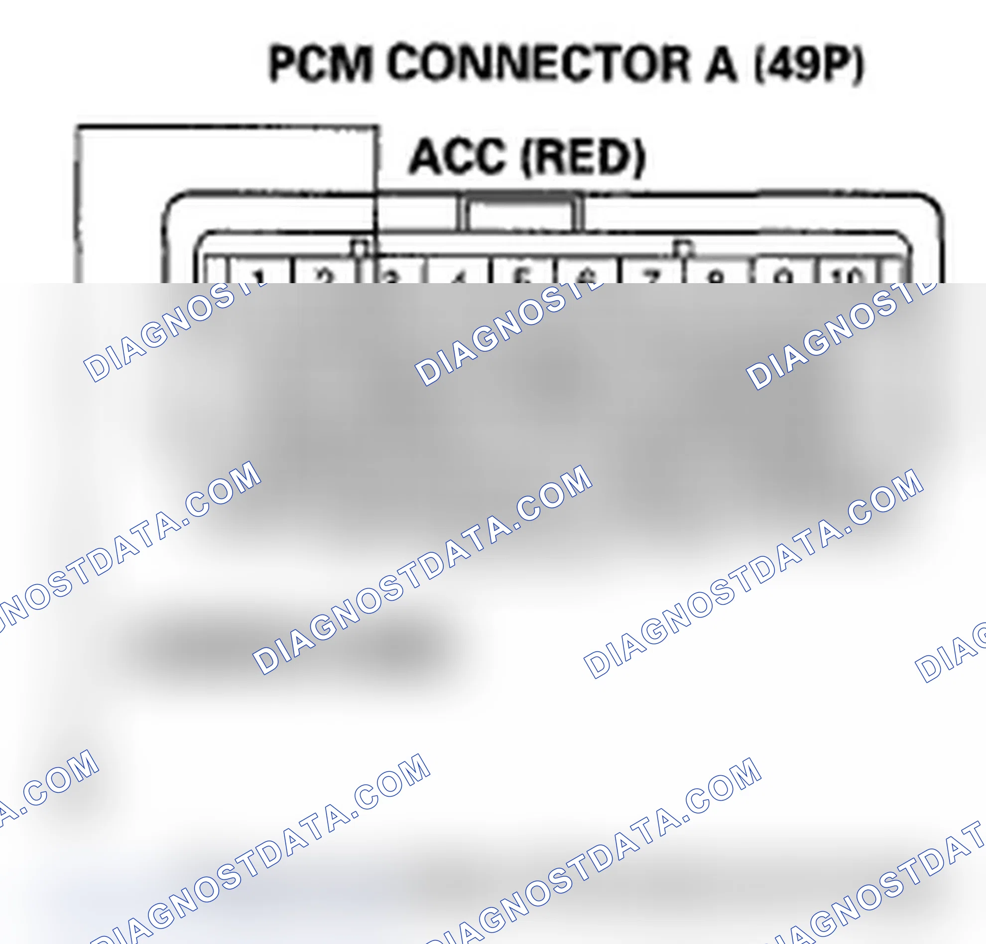 Scheme 2: A/C Signal Circuit Troubleshooting