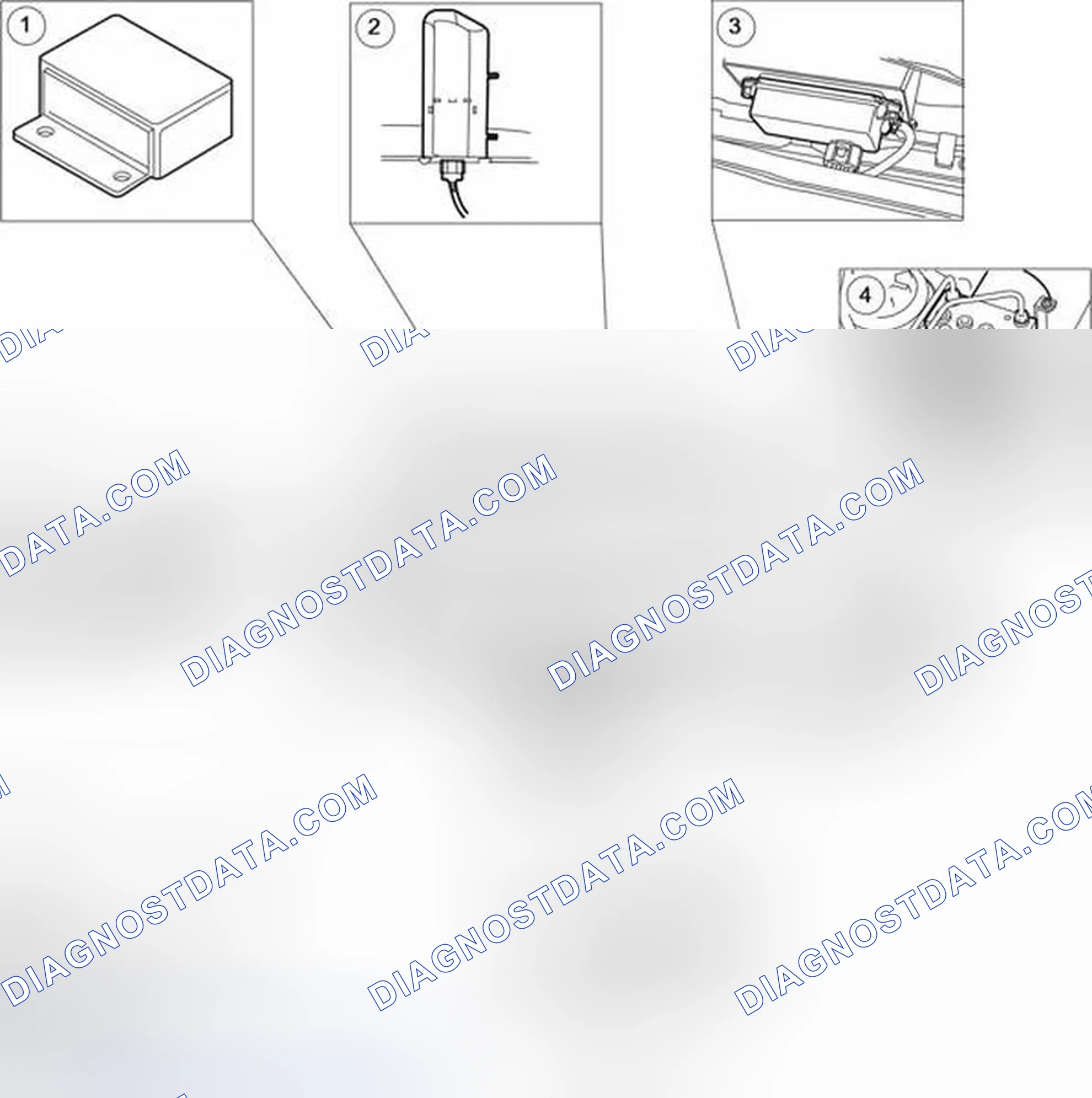 Scheme 17: Module Location