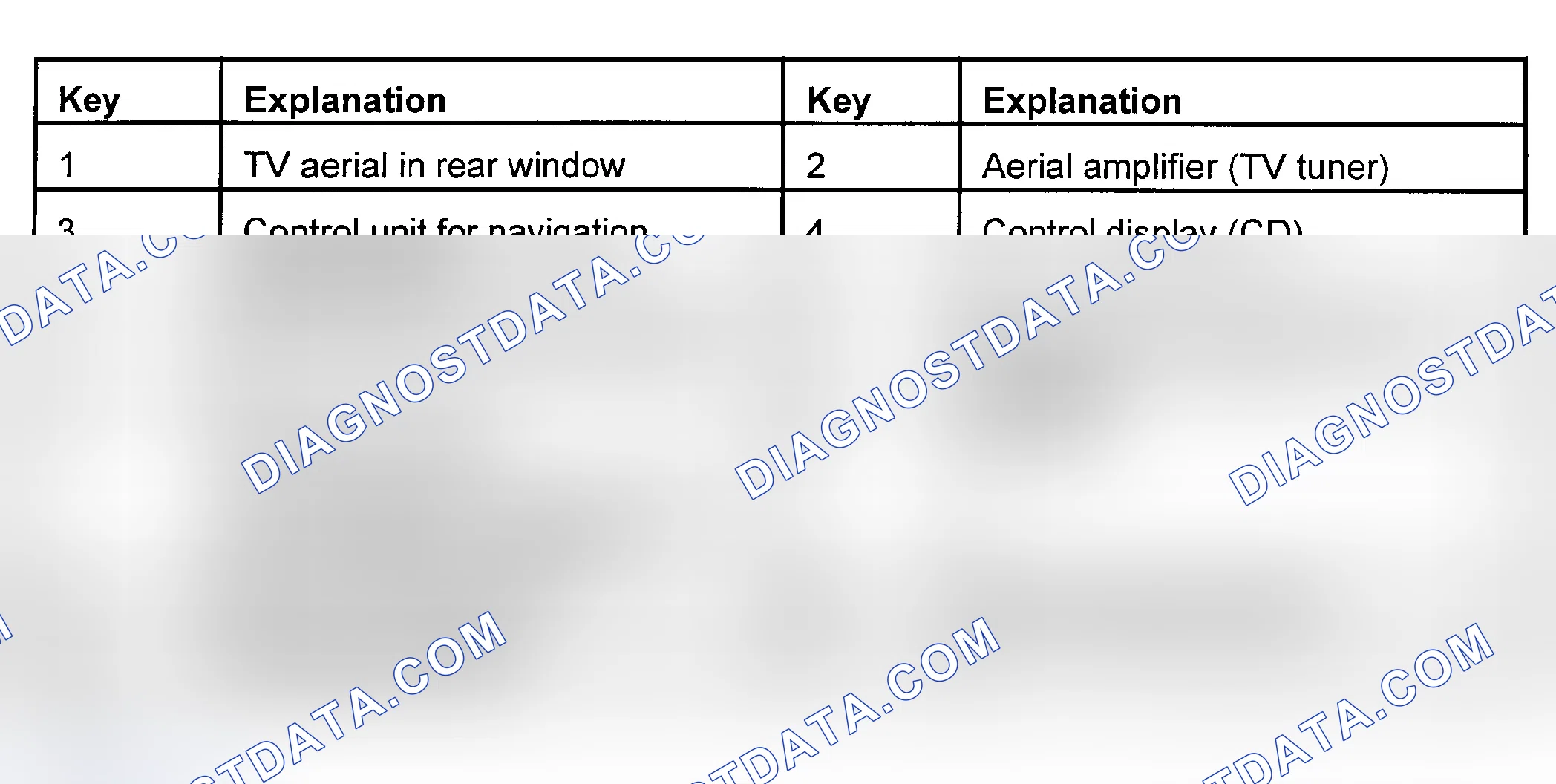 Scheme 38
