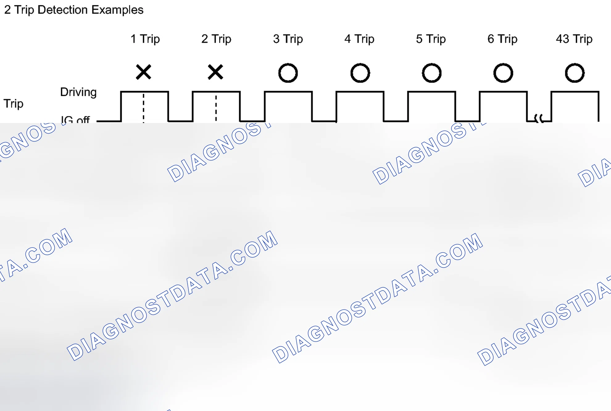 Scheme 18