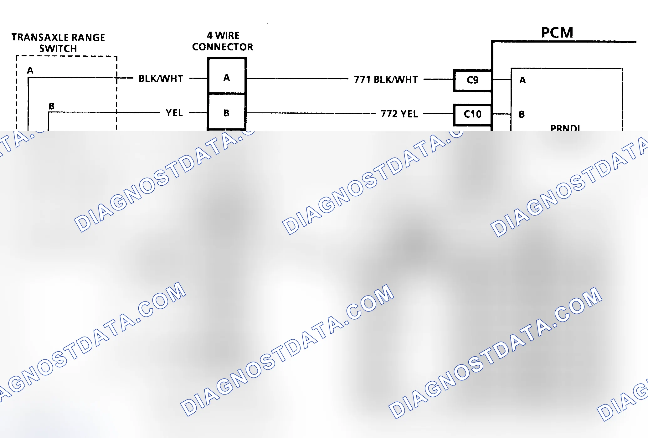 Scheme 71
