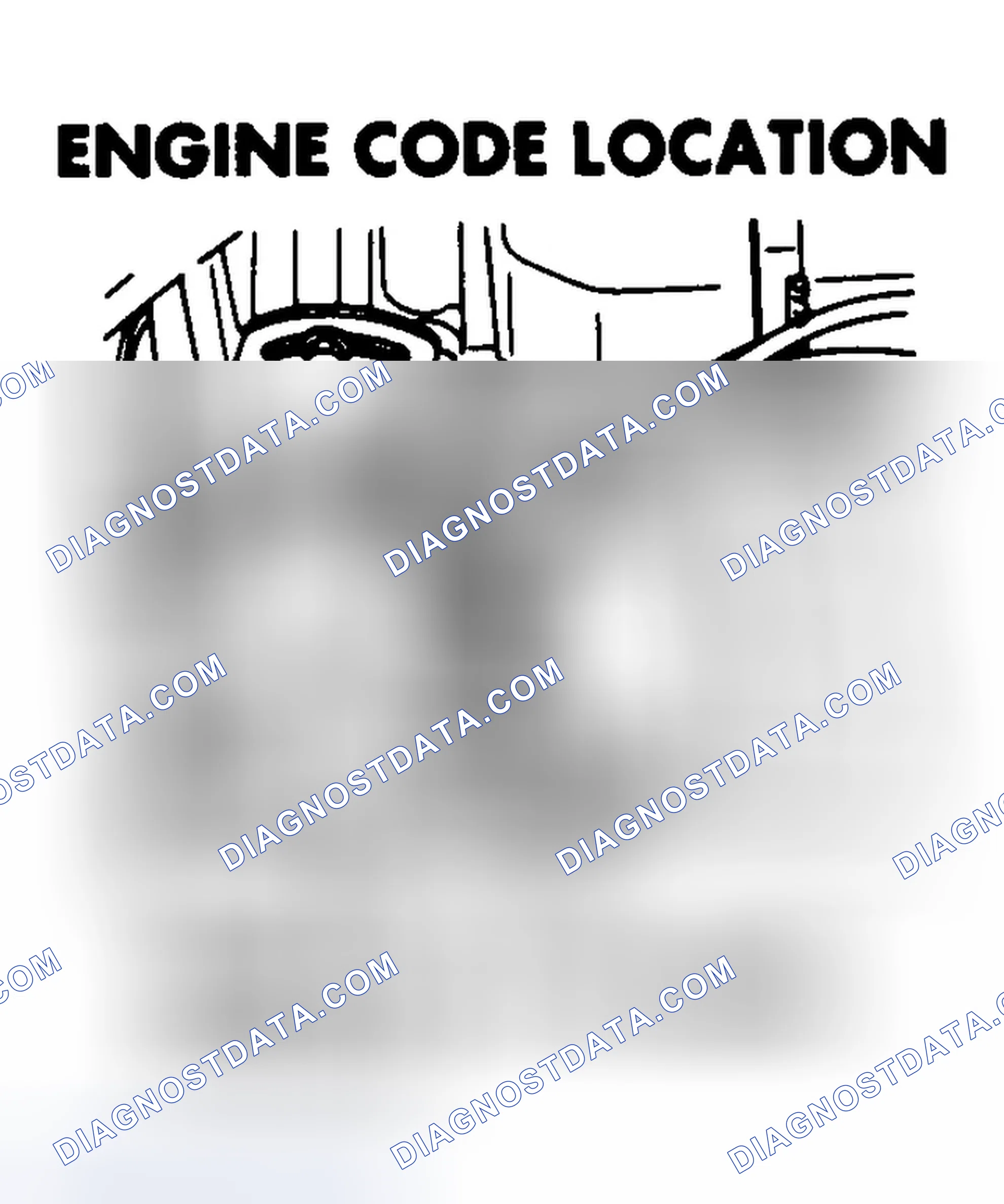 Scheme 1: ENGINE CODE LOCATION