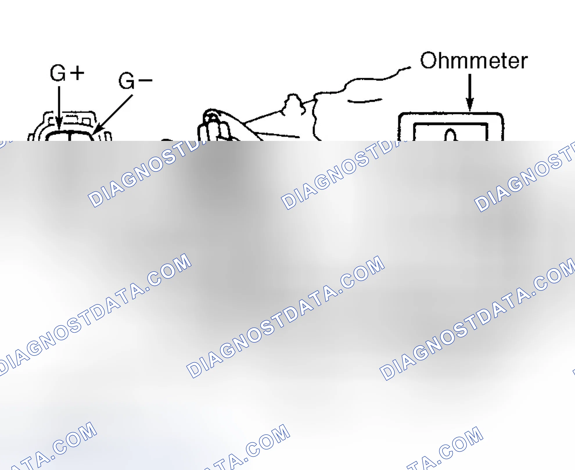 Scheme 32