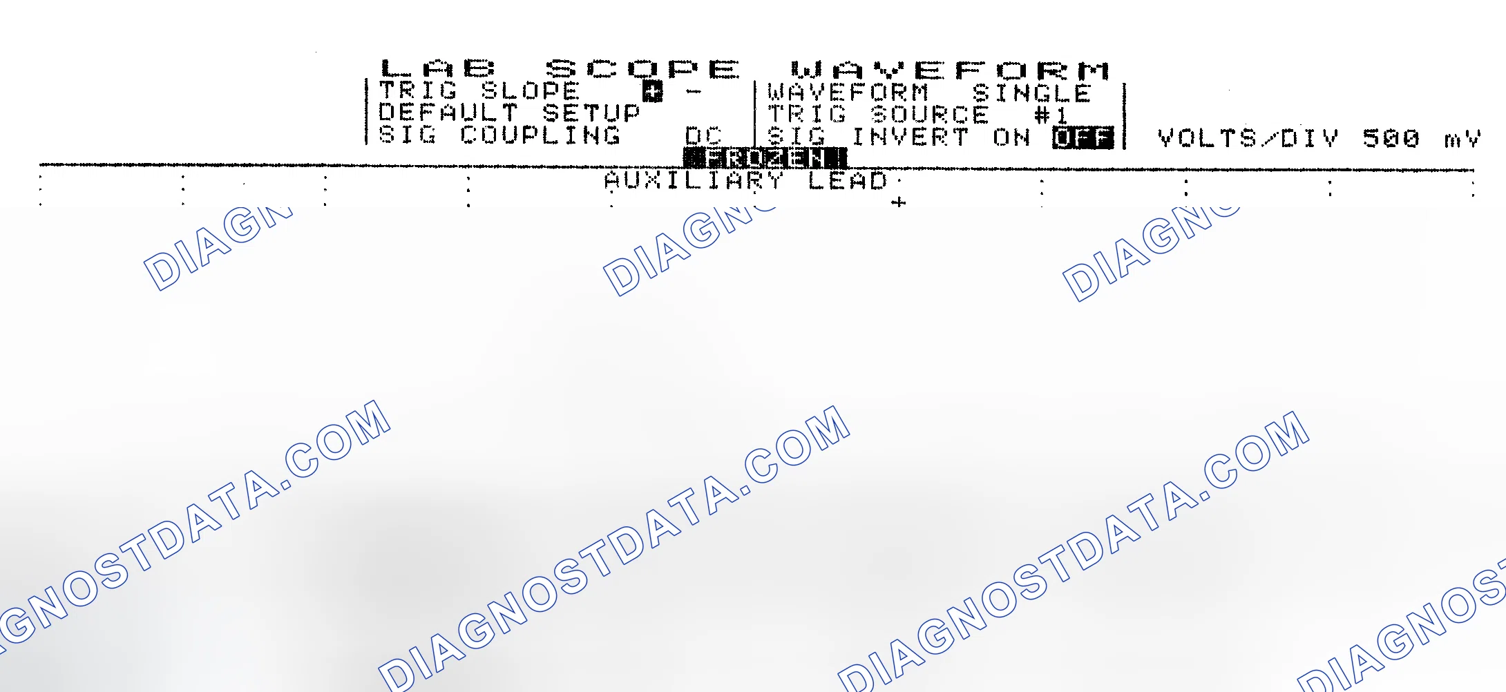 Scheme 10: Single Injector w/Excessive Current Flow - Current Pattern