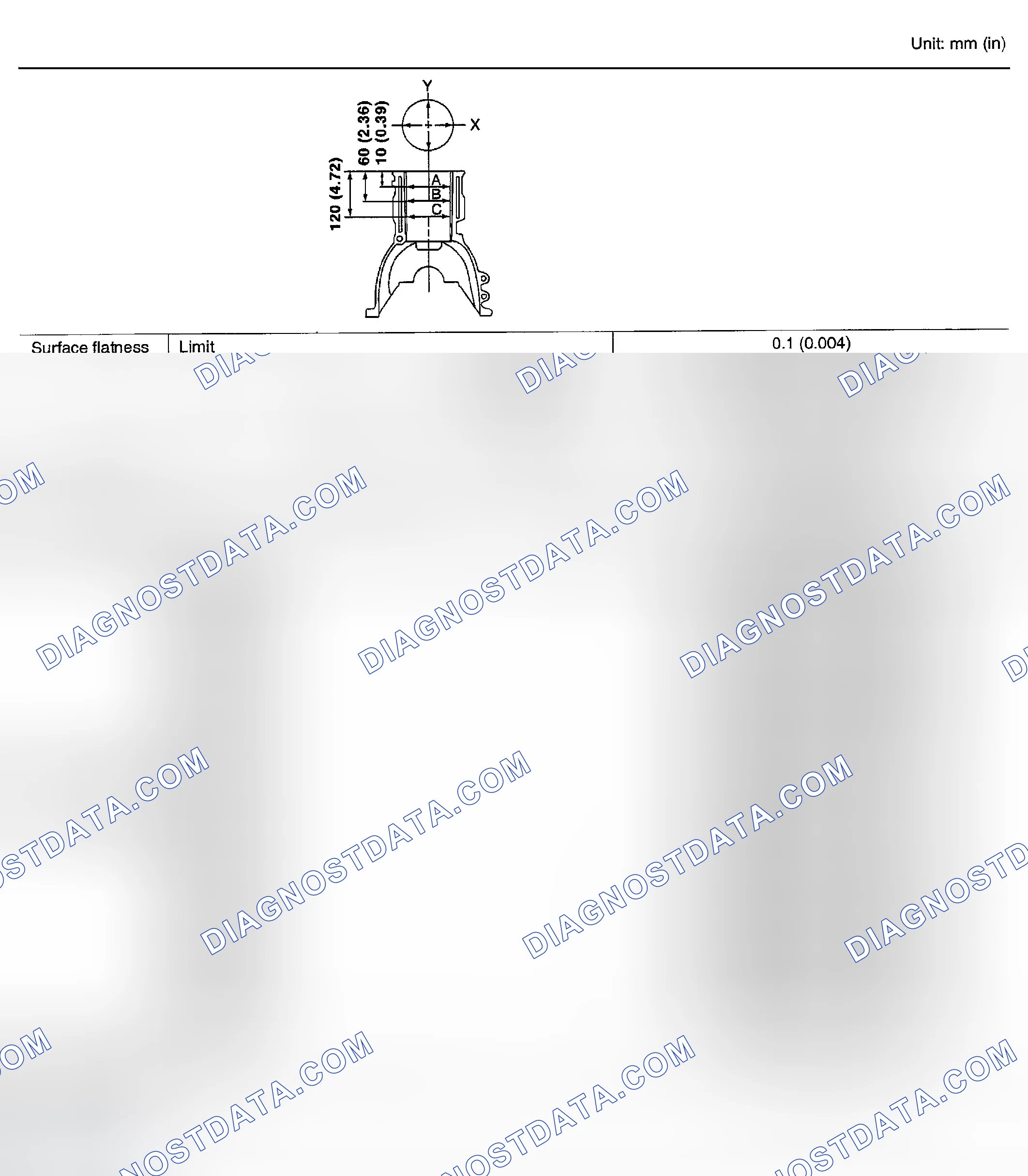 Scheme 14: CYLINDER BLOCK