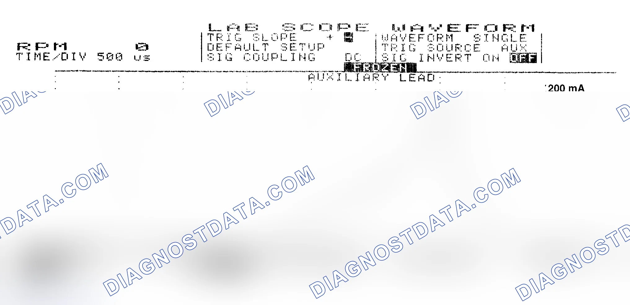 Scheme 17: Single Injector w/Normal Current Flow - Current Pattern