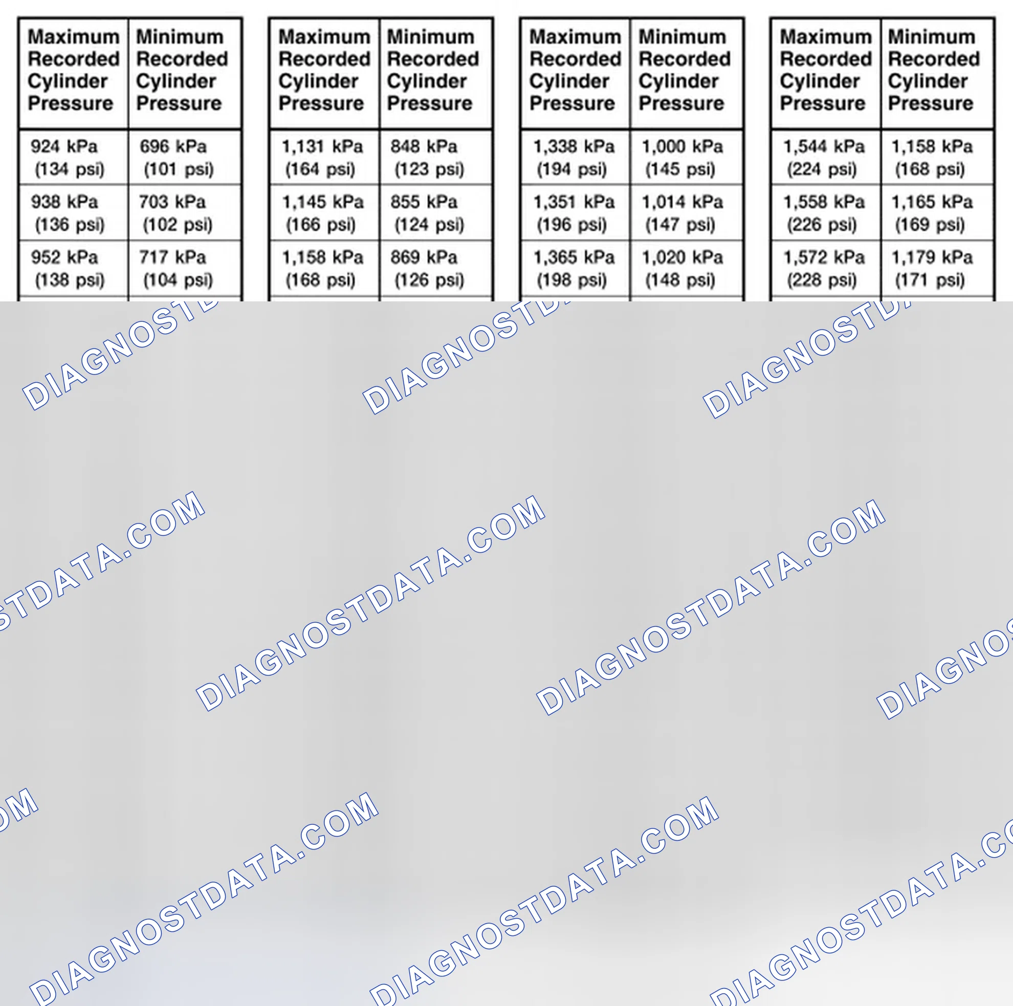 Scheme 792: Component Test