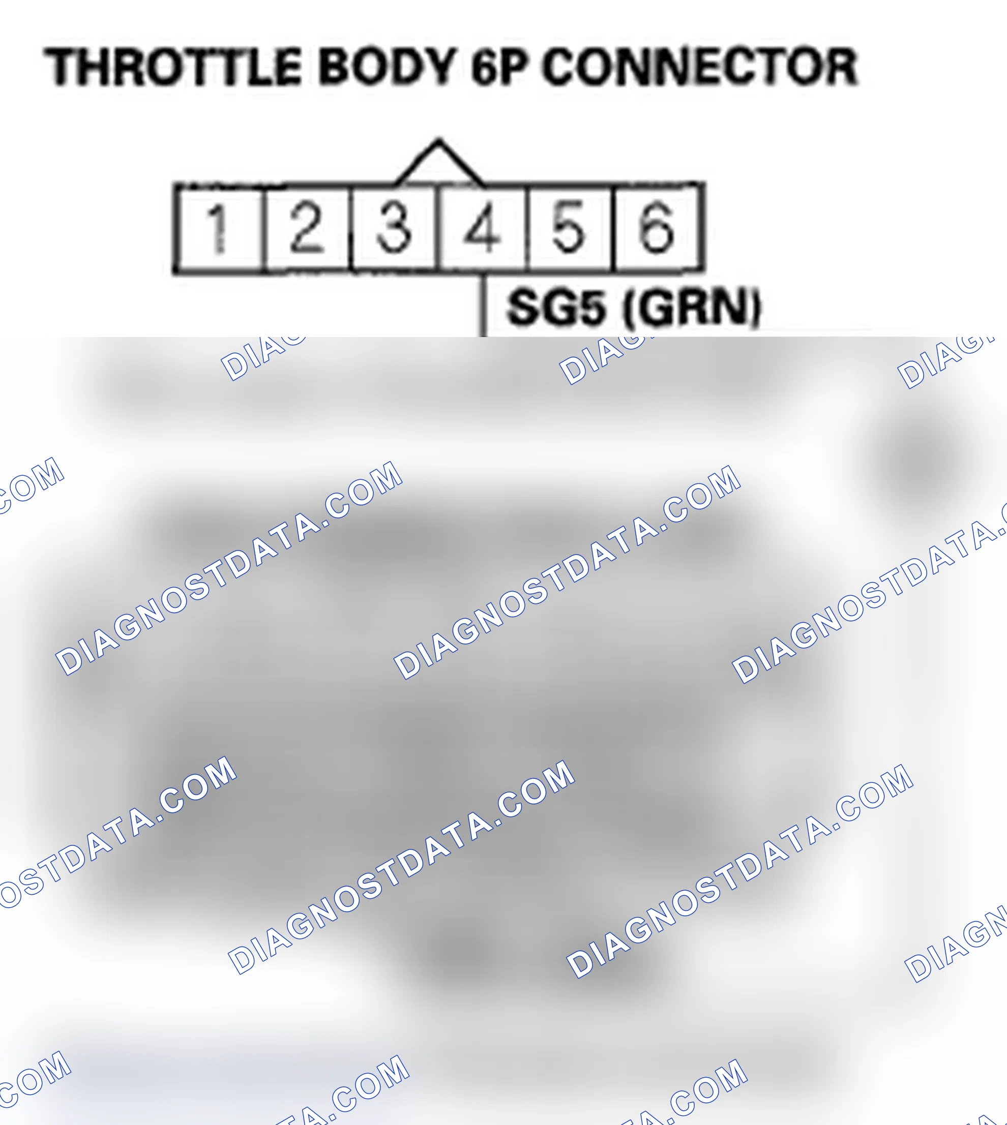 Scheme 64: DTC P2118: Throttle Actuator Current Range/Performance Problem