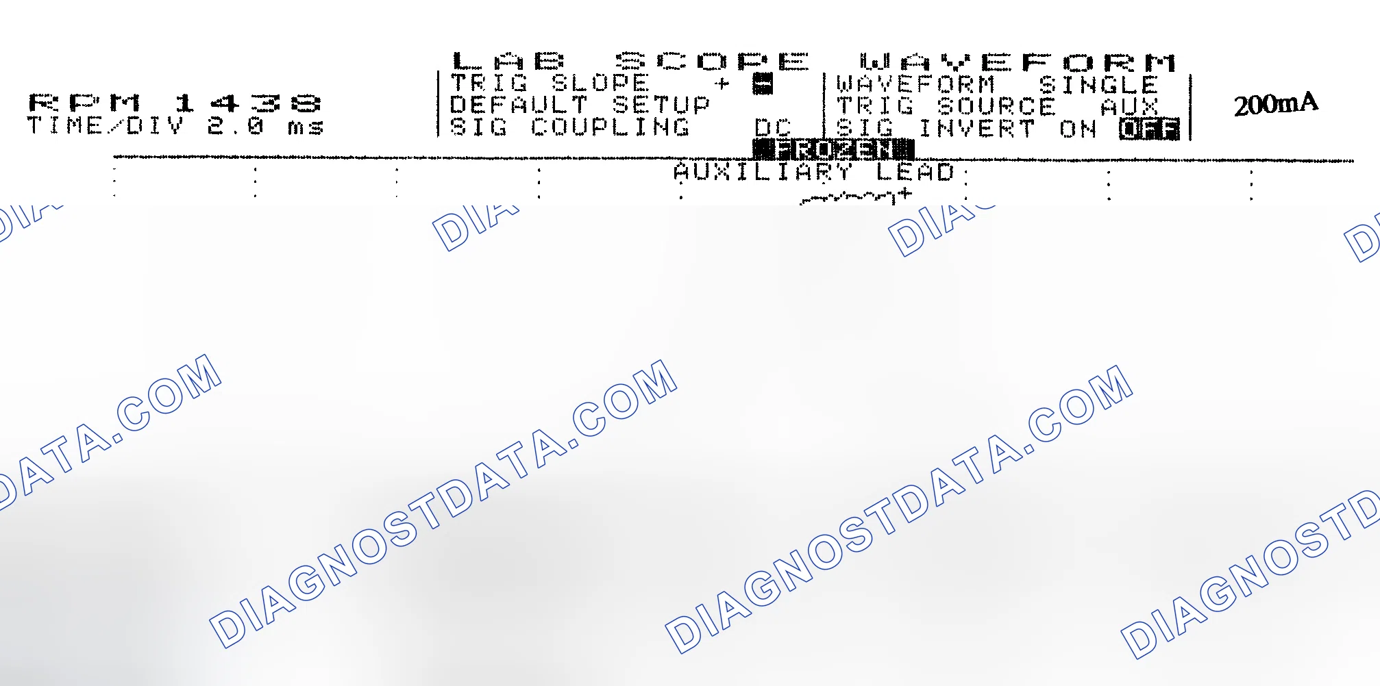 Scheme 15: Single Injector w/Normal Current Flow - Current Pattern