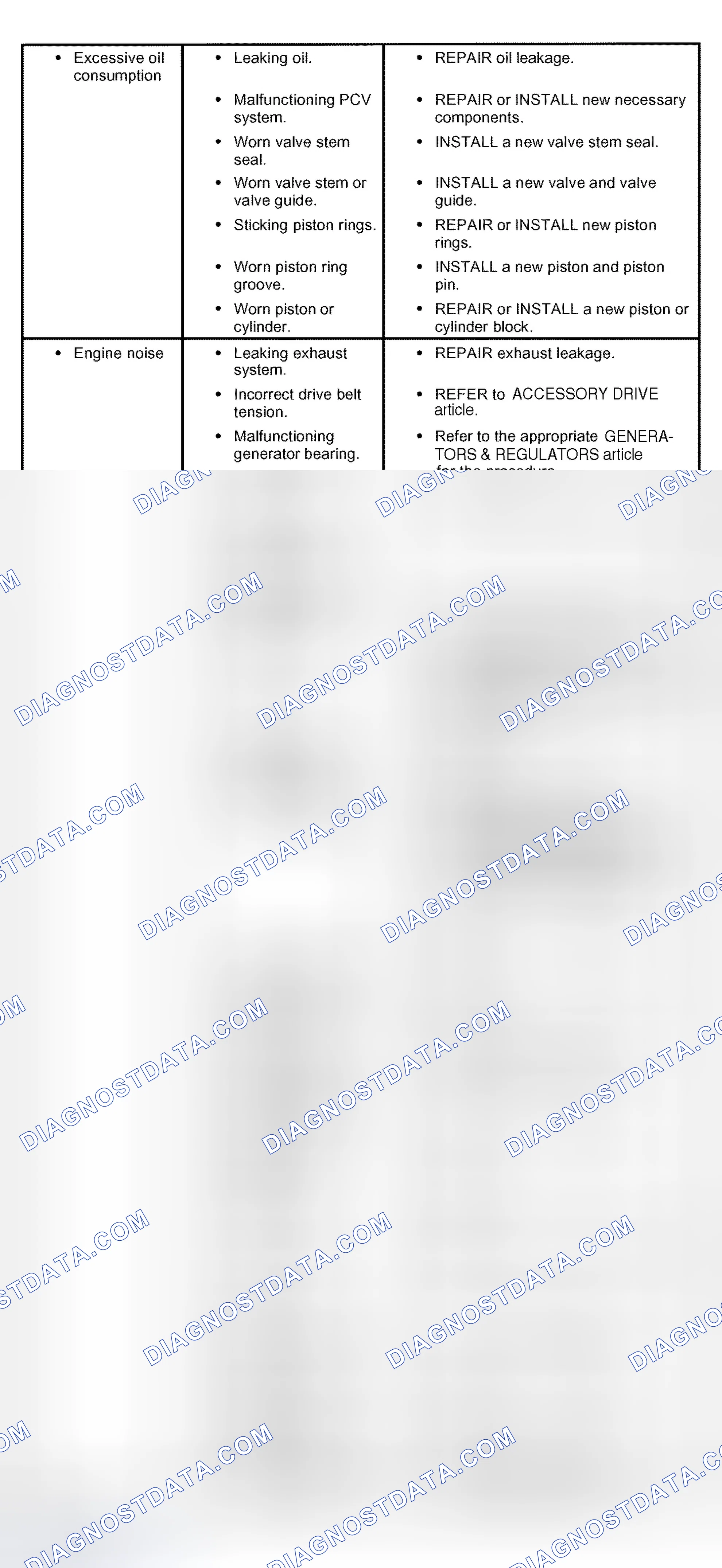 Scheme 4