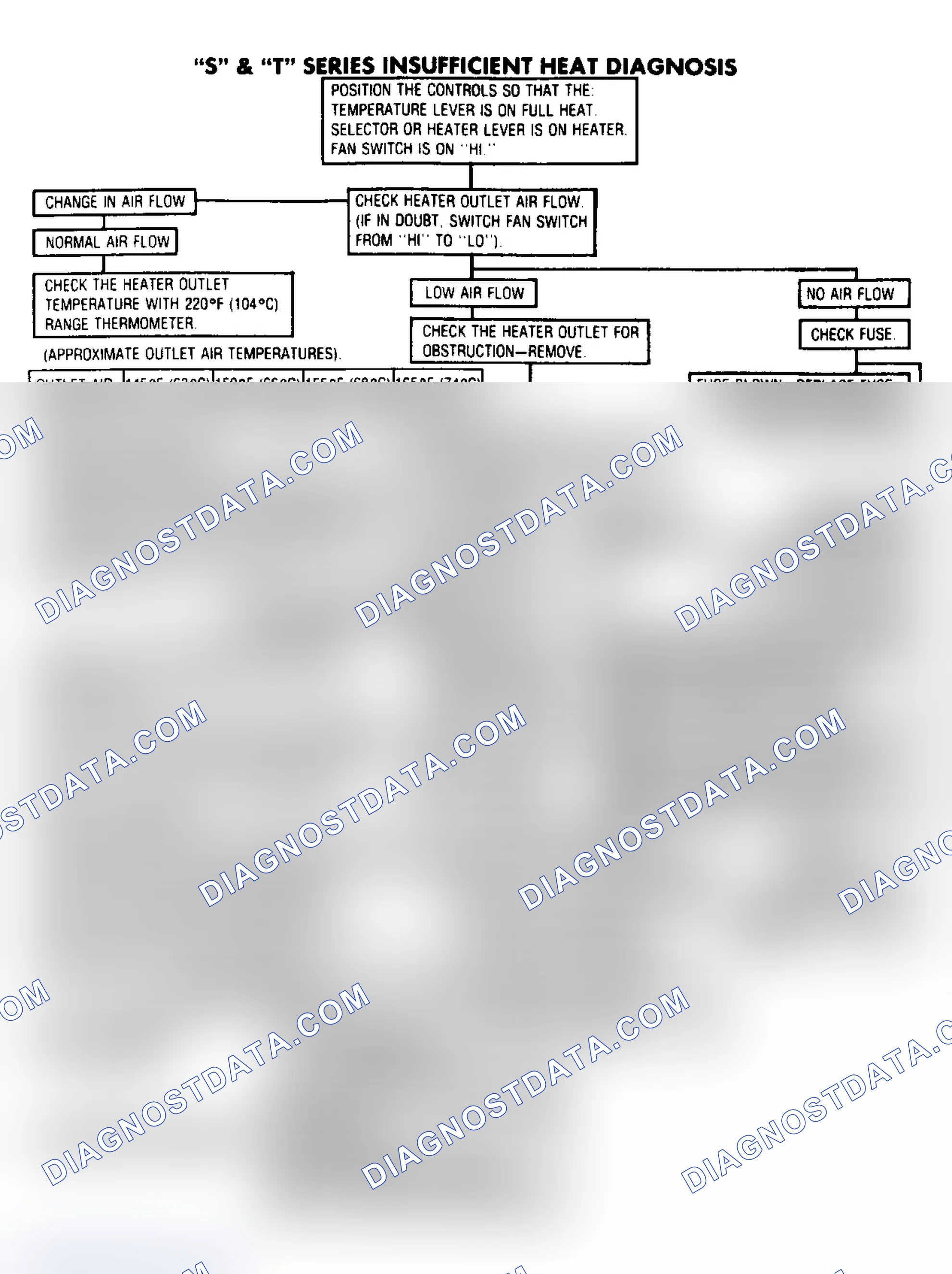 Scheme 15