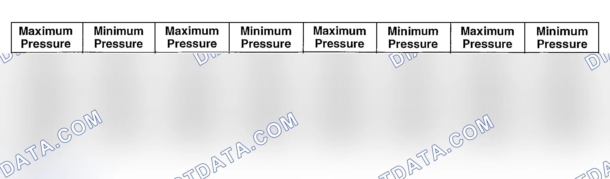 Scheme 9: Compression Test - Test Results