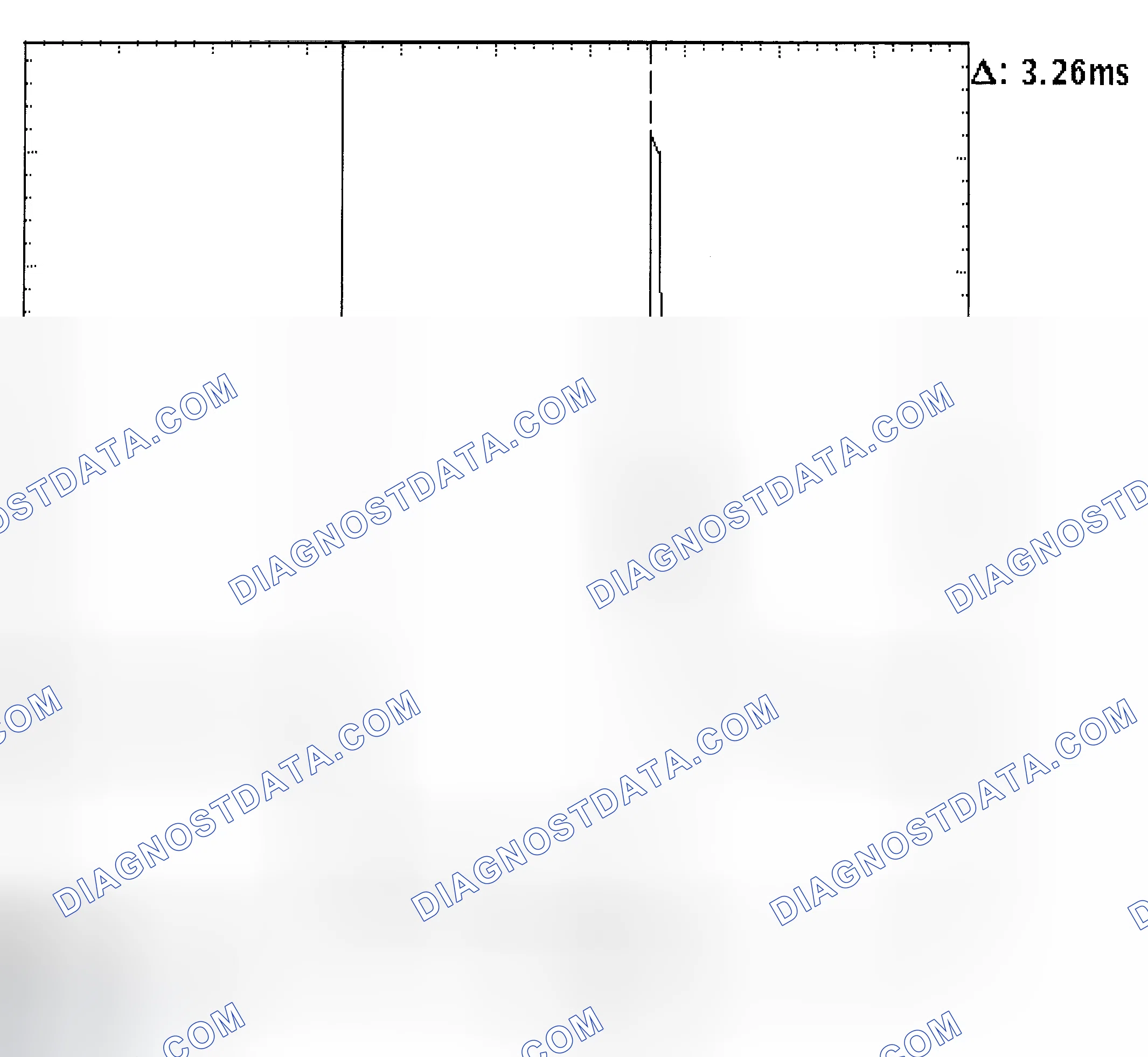 Scheme 22: Injector Bank - Known Good - Voltage Pattern