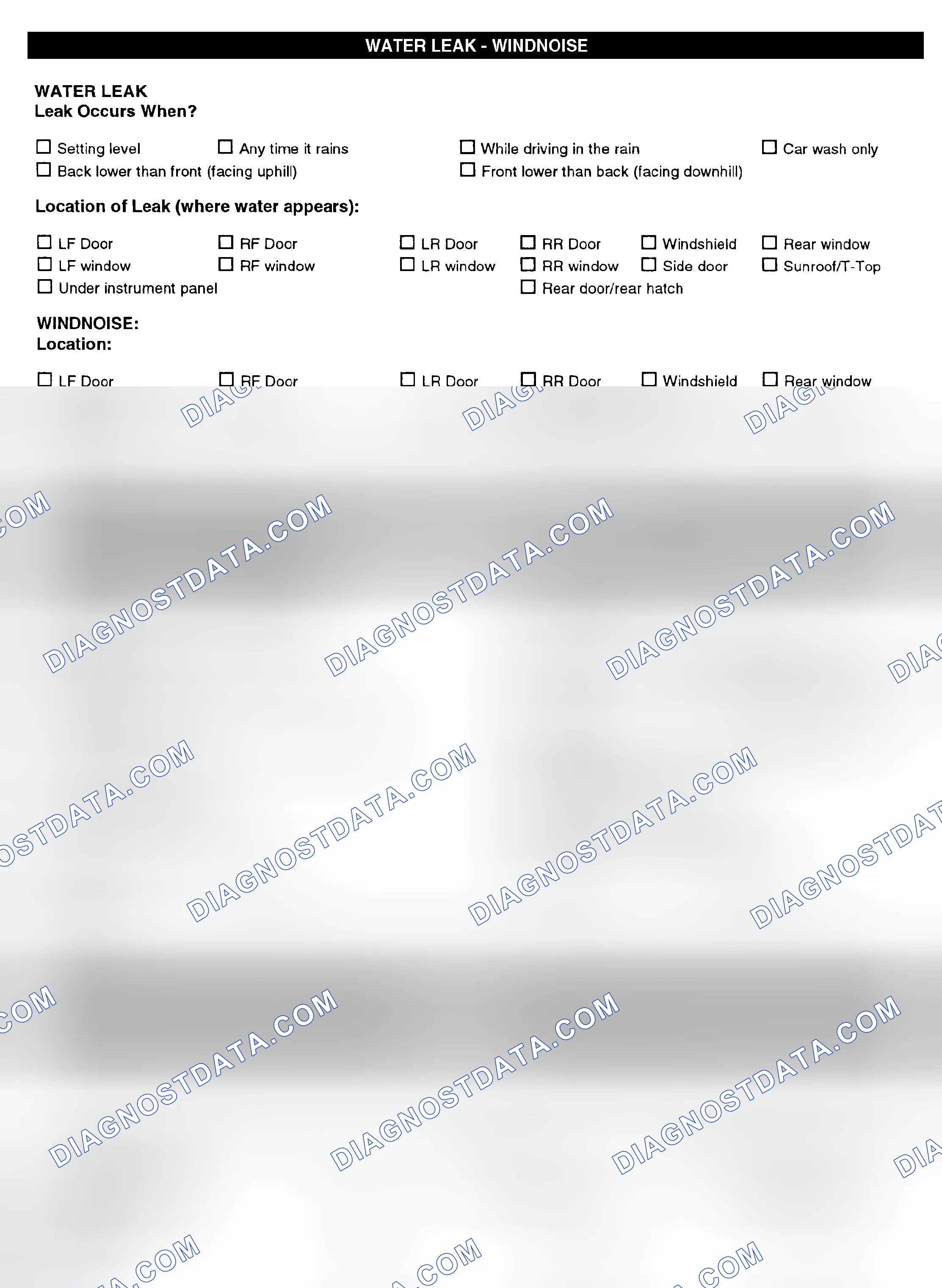 Scheme 5: Symptom Check List - Page 4
