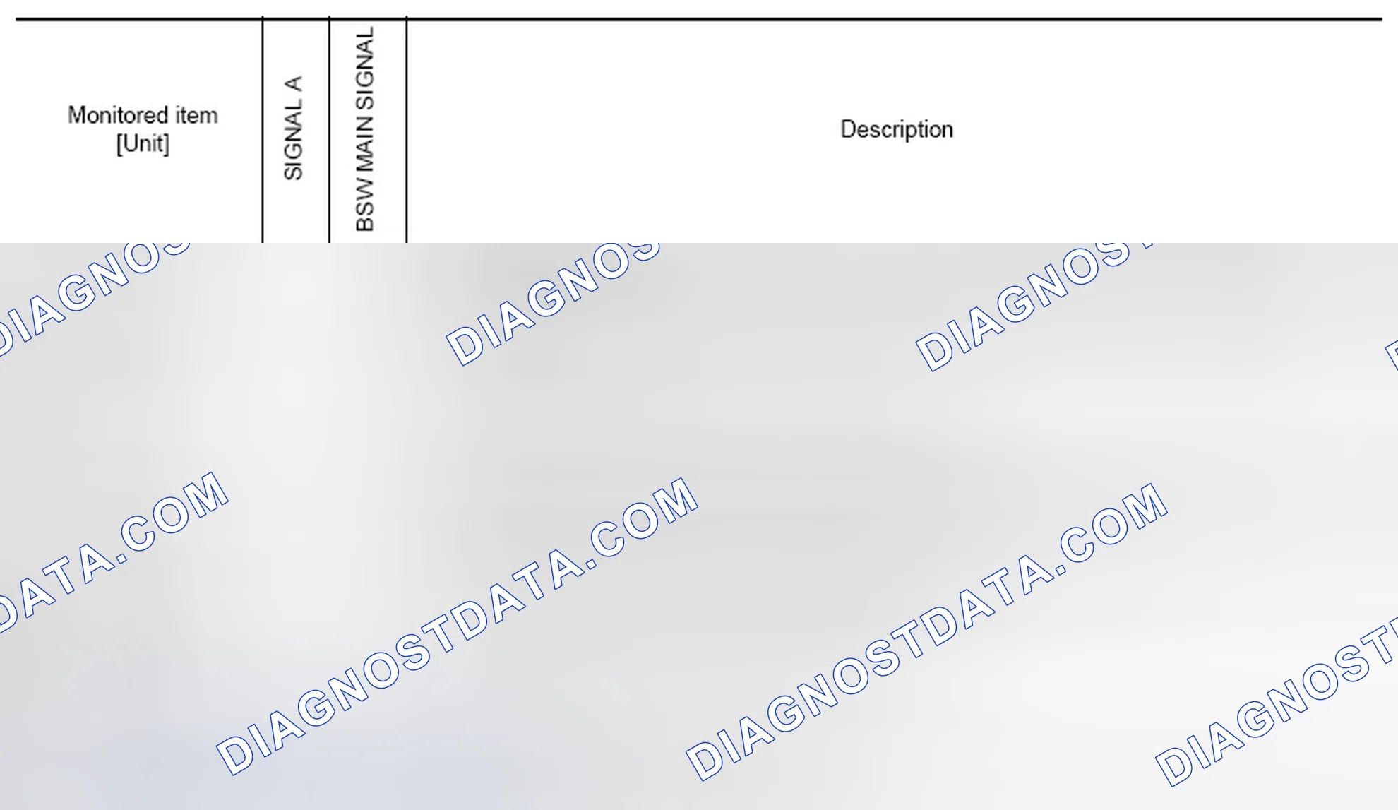Scheme 67: DATA MONITOR