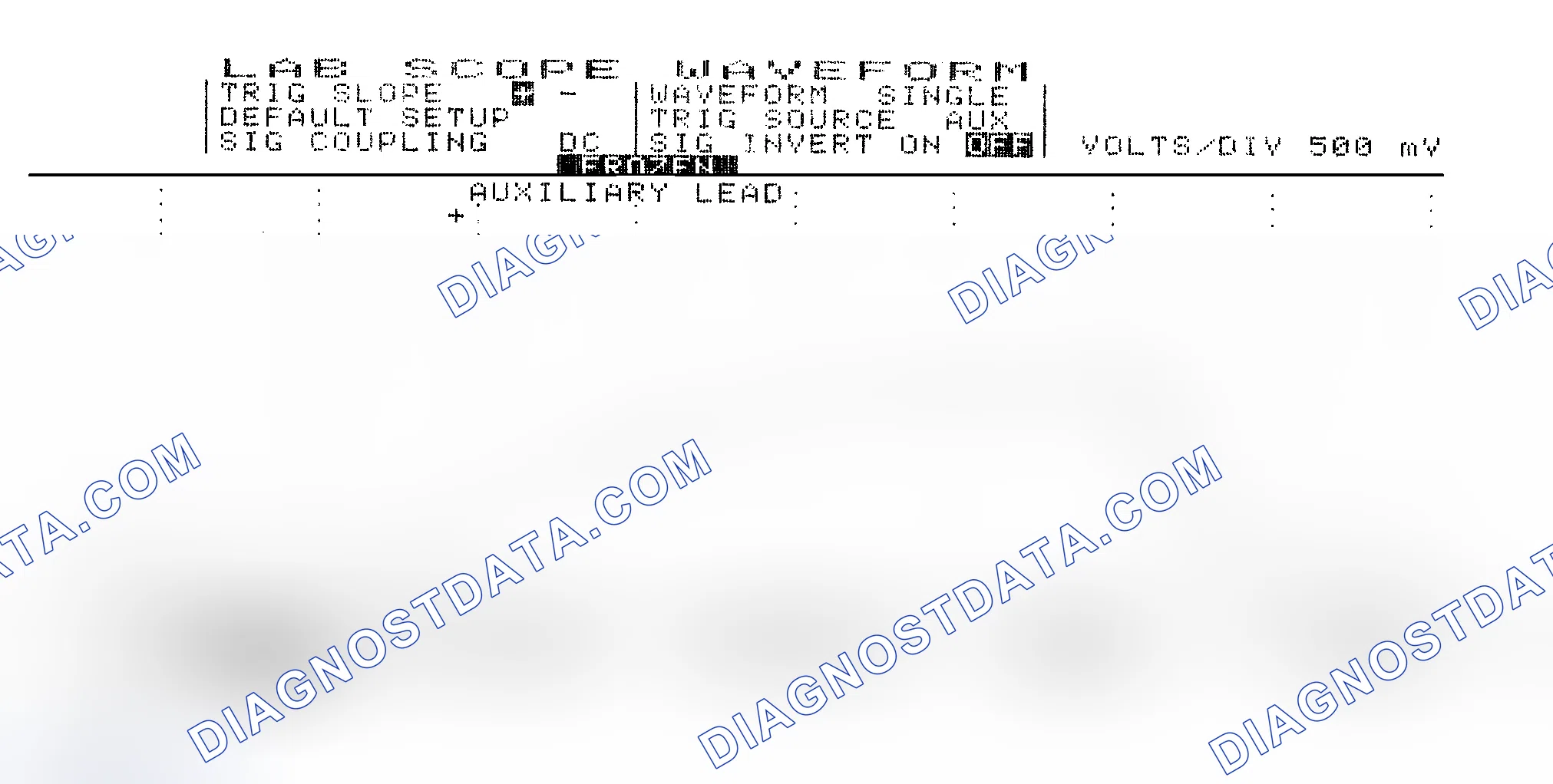 Scheme 14: Single Injector w/Excessive Current Flow - Current Pattern