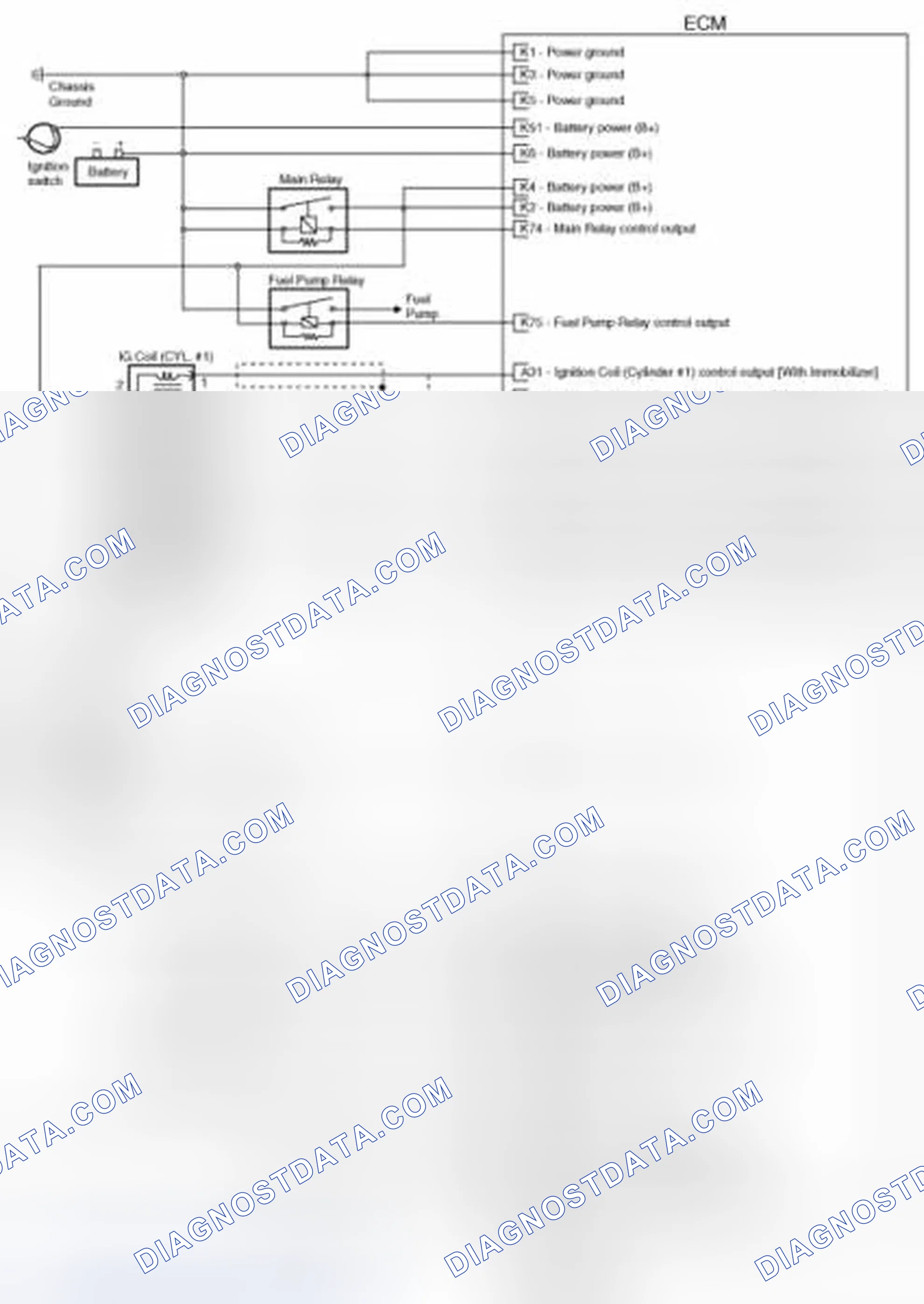 Scheme 265: (M/T)