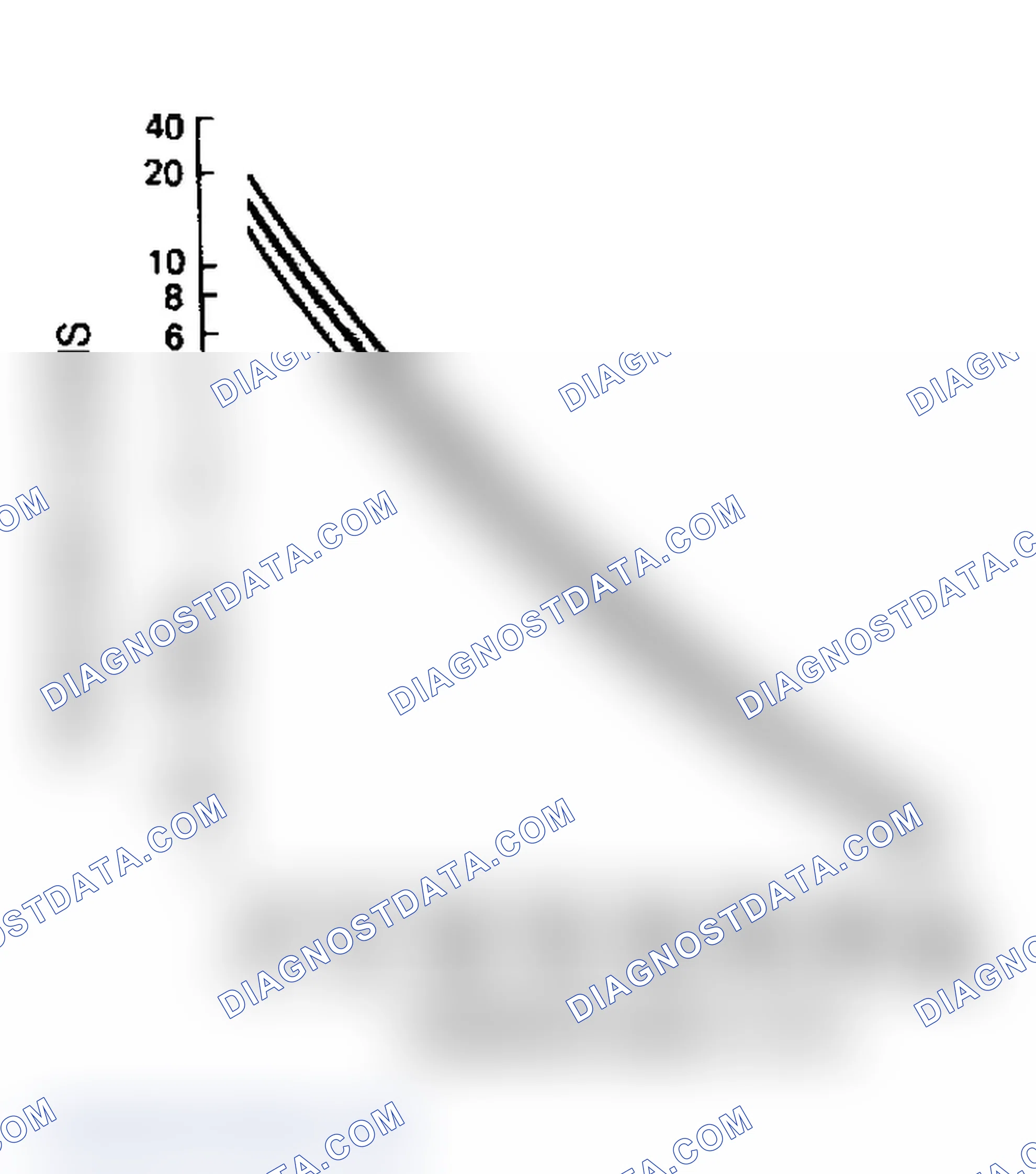 Scheme 131: COOLANT TEMPERATURE SENSOR