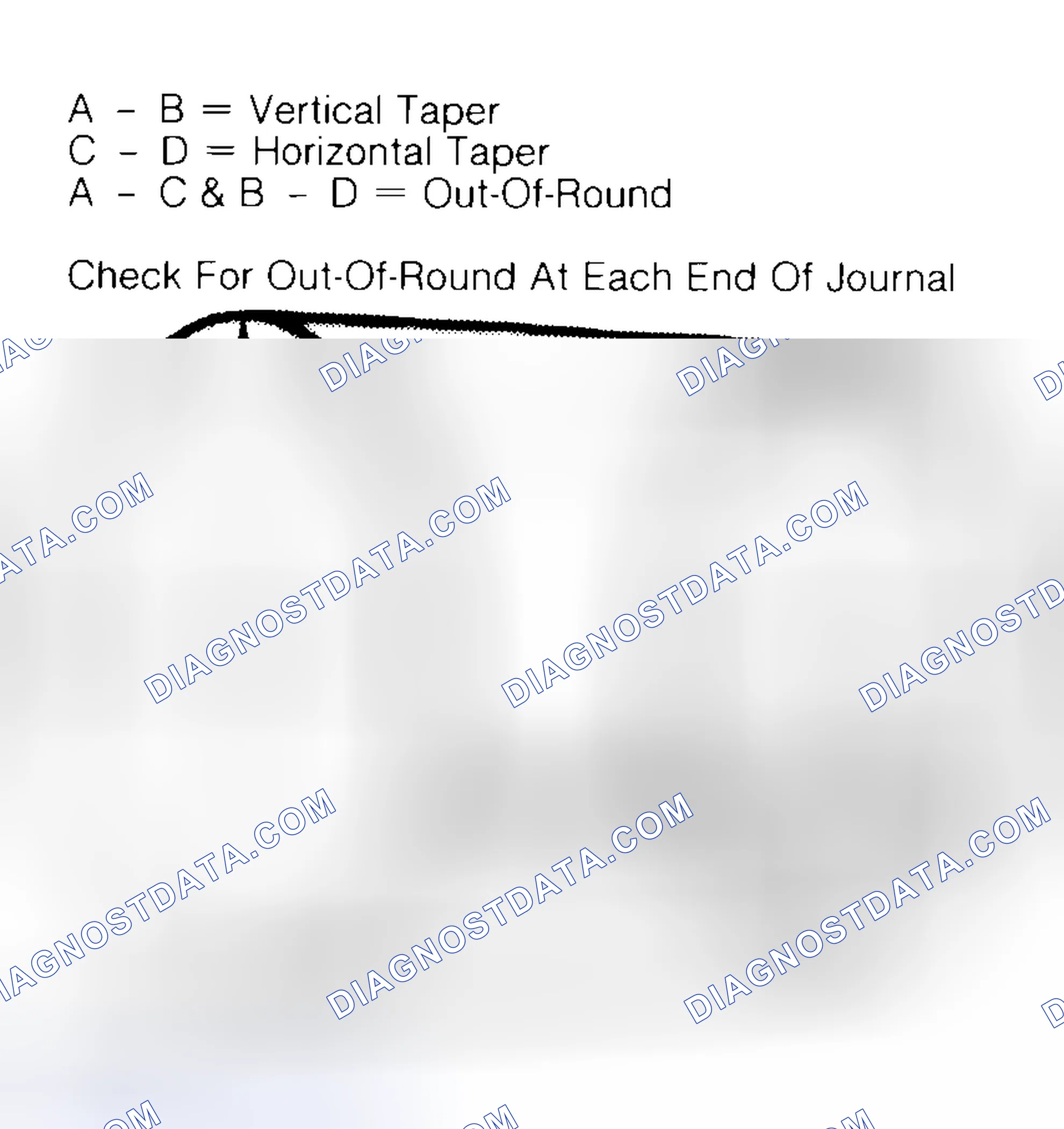 Scheme 5: Measuring Crankshaft Journals
