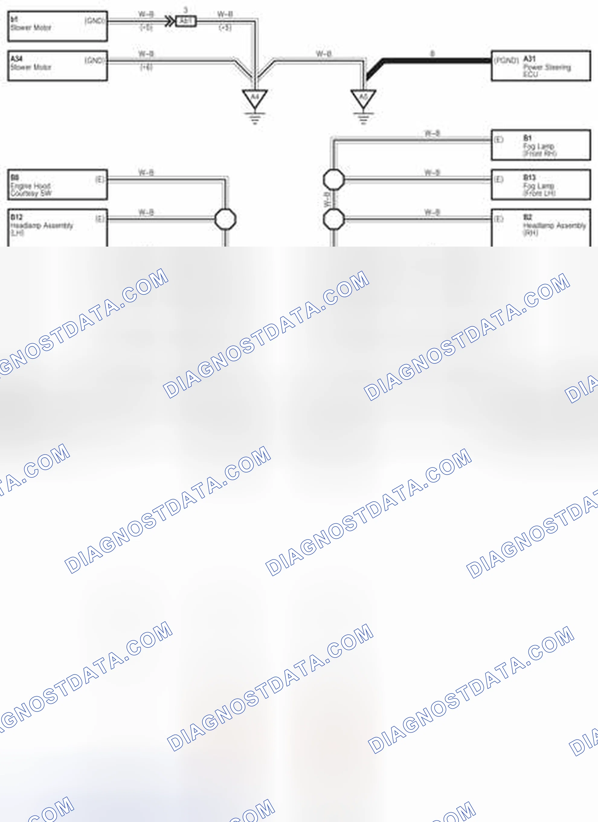 Scheme 194