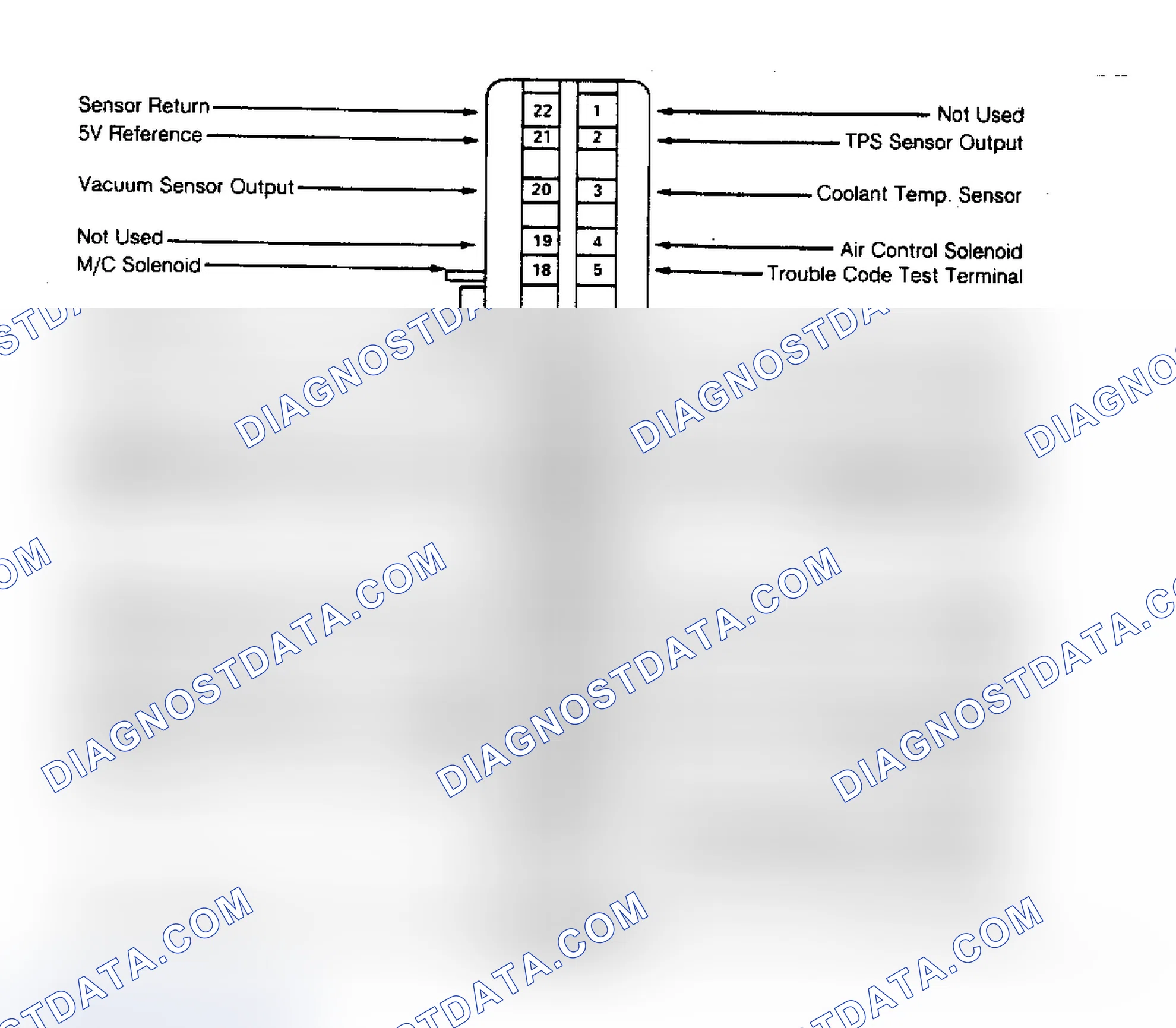 Scheme 125: ECM Terminal Identification All terminals are not used in all applications.