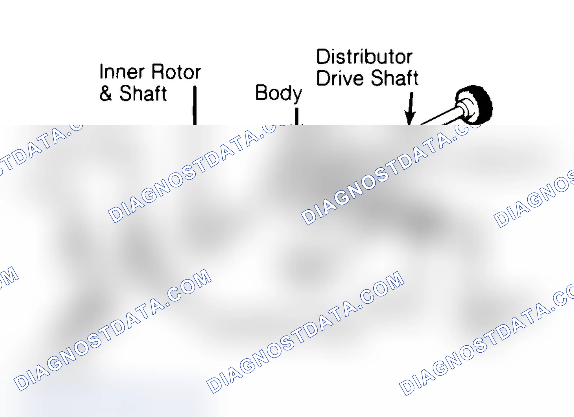 Scheme 32: Typical Rotor Type Oil Pump