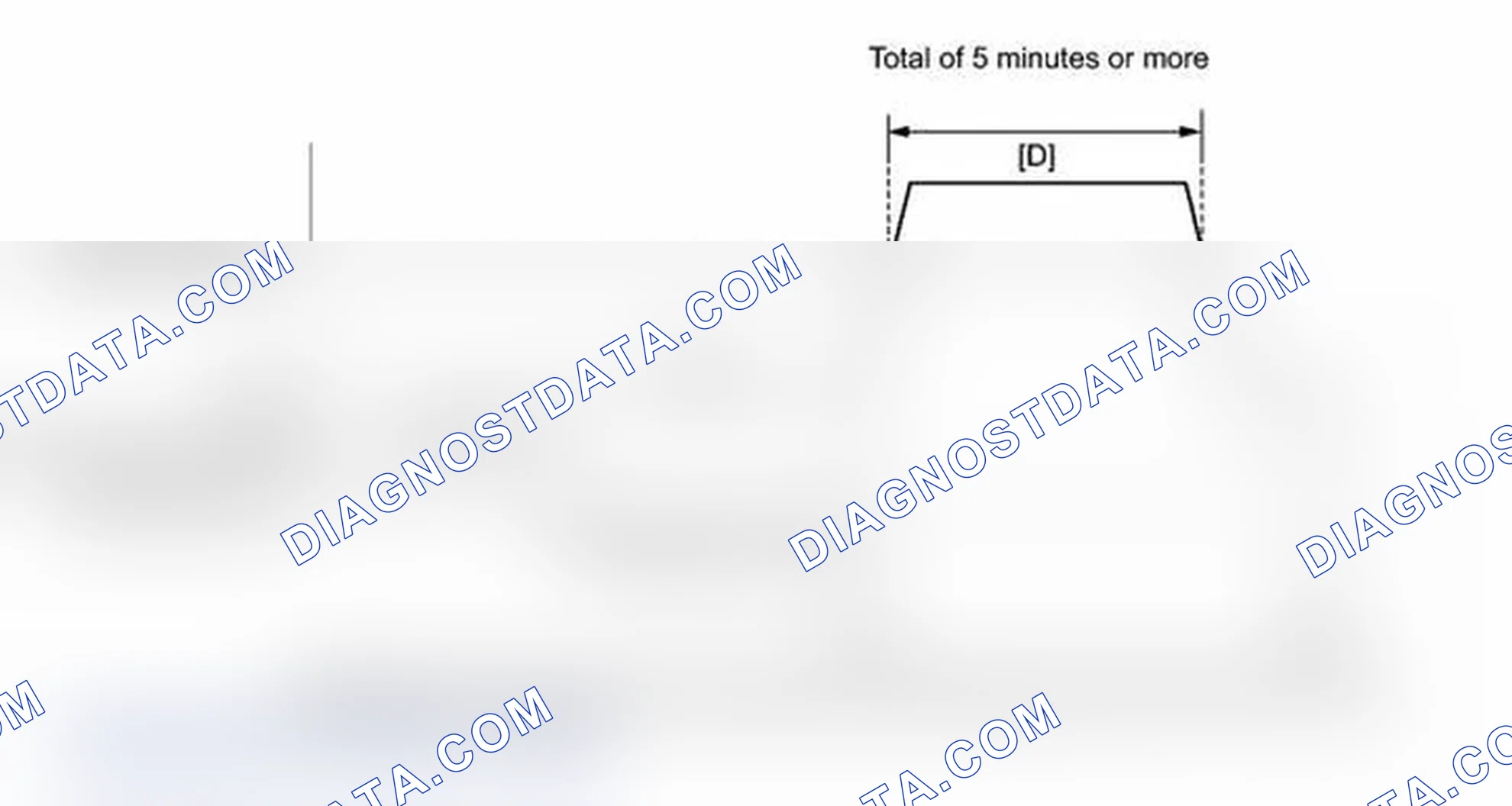 Scheme 297: CONFIRMATION DRIVING PATTERN