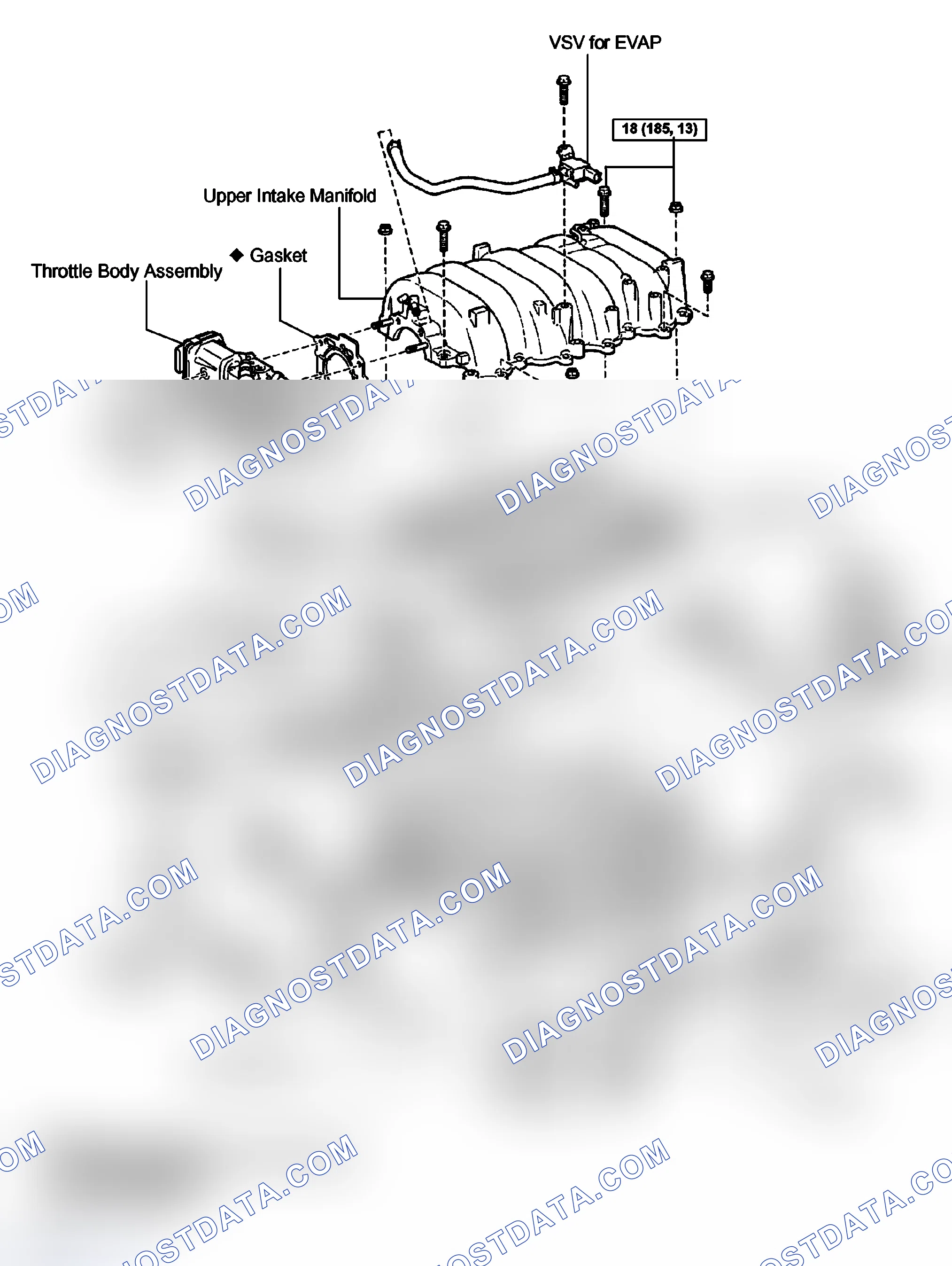Scheme 81