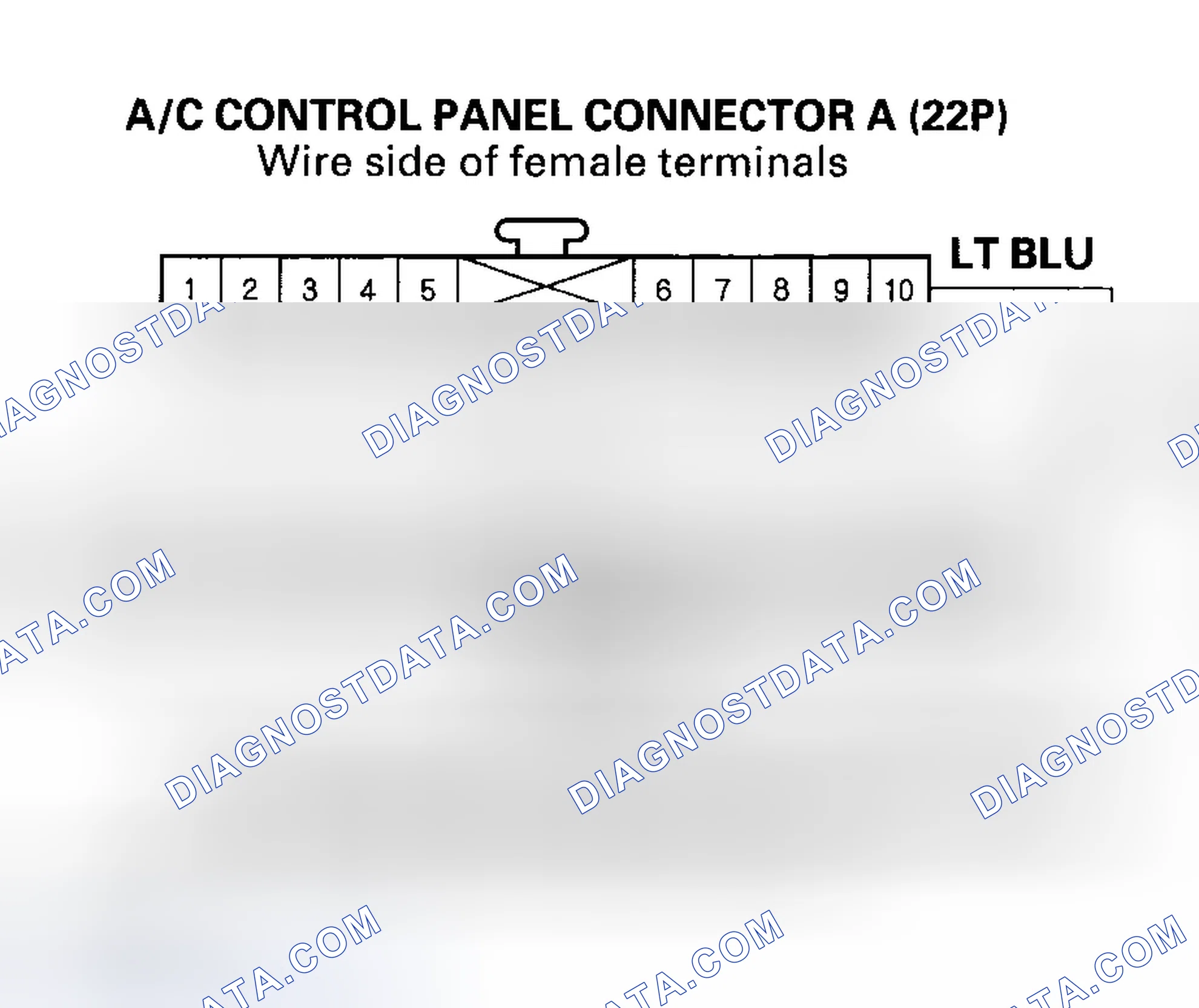 Scheme 142: DTC B1205: A/C Control Panel Lost Communication with Gauge Control Module (VSP/NE message); DTC B120