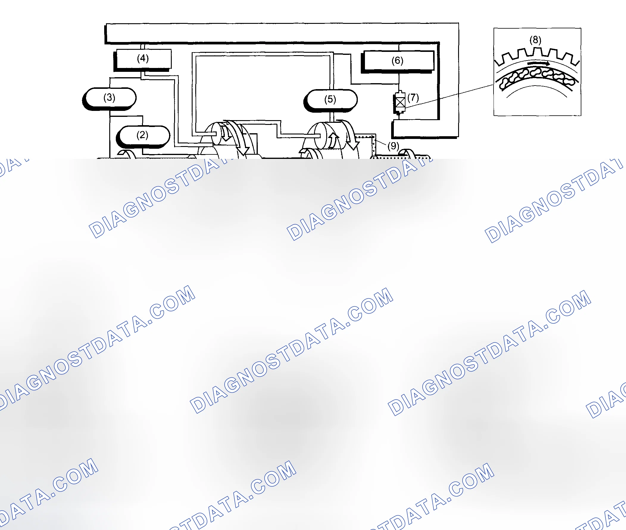 Scheme 28