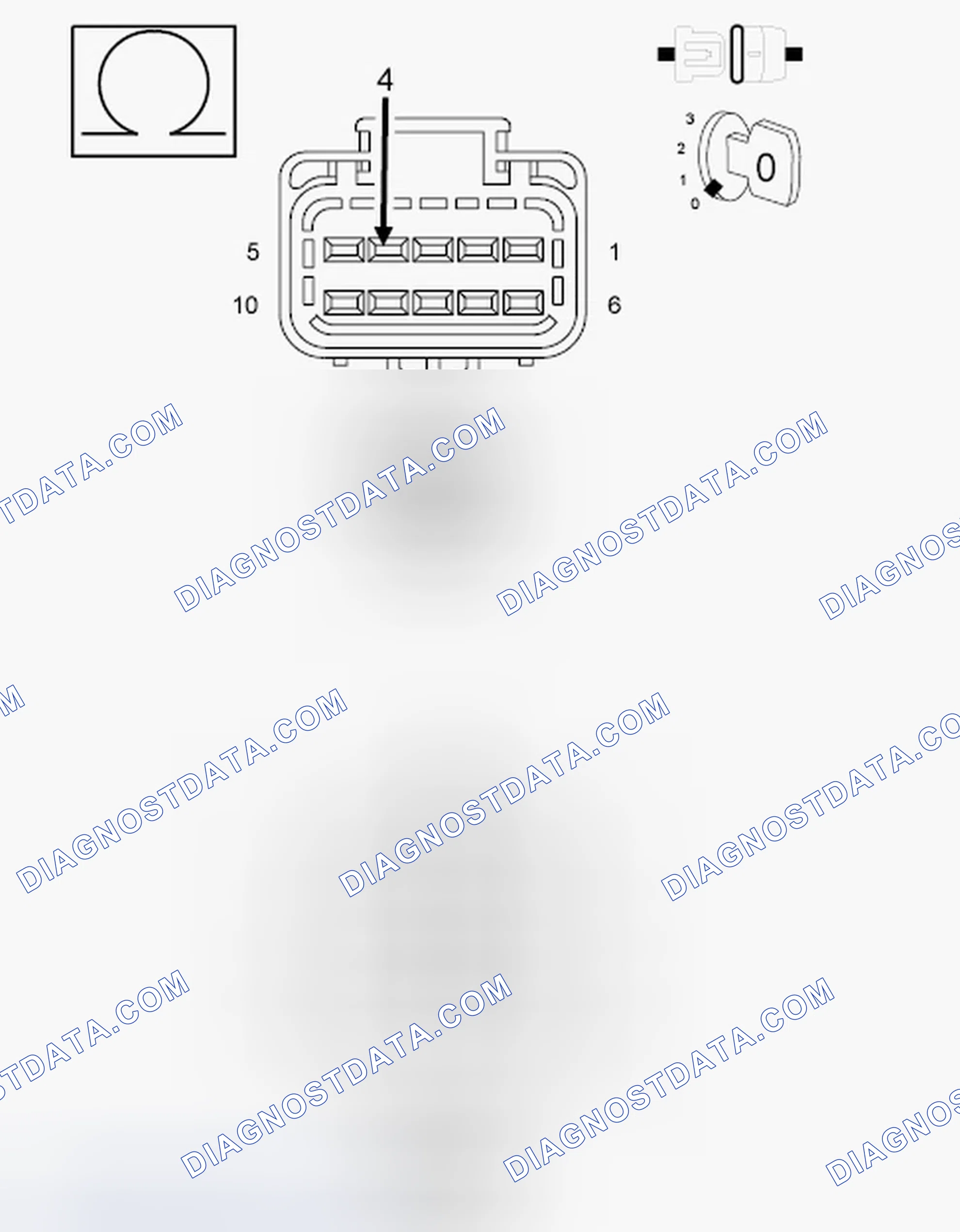 Scheme 791: Diagnostic Test