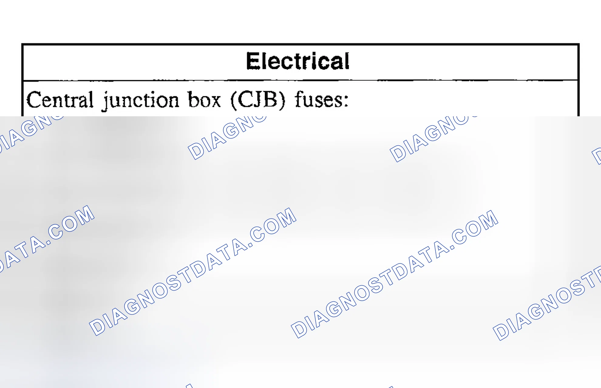 Scheme 106: Inspection and Verification