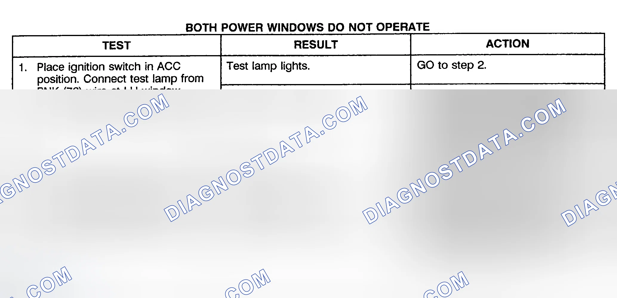 Scheme 28: TEST A: BOTH POWER WINDOWS DO NOT OPERATE (2-DOOR & EXTENDED CAB)