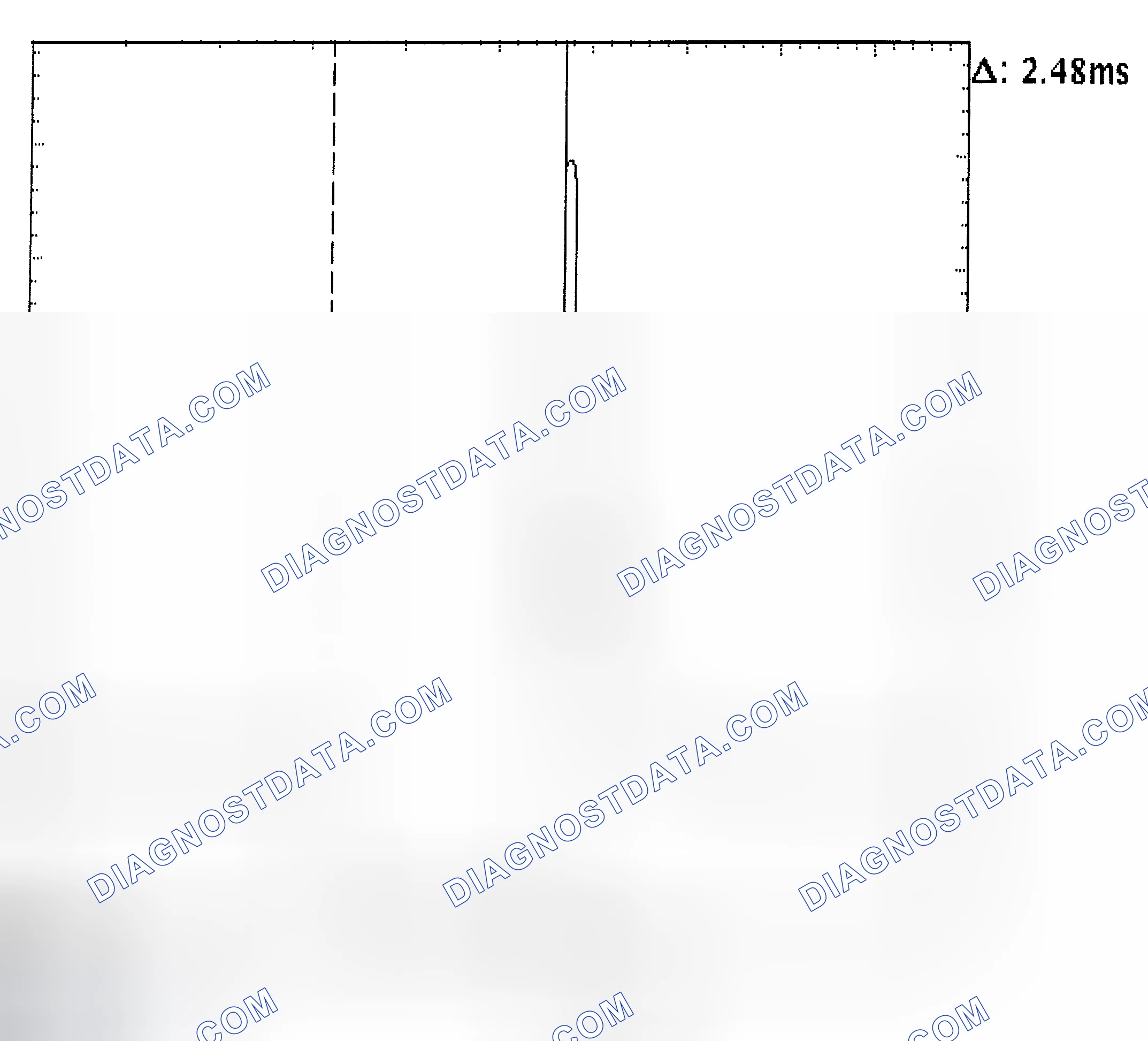Scheme 24: Injector Bank - Known Good - Voltage Pattern