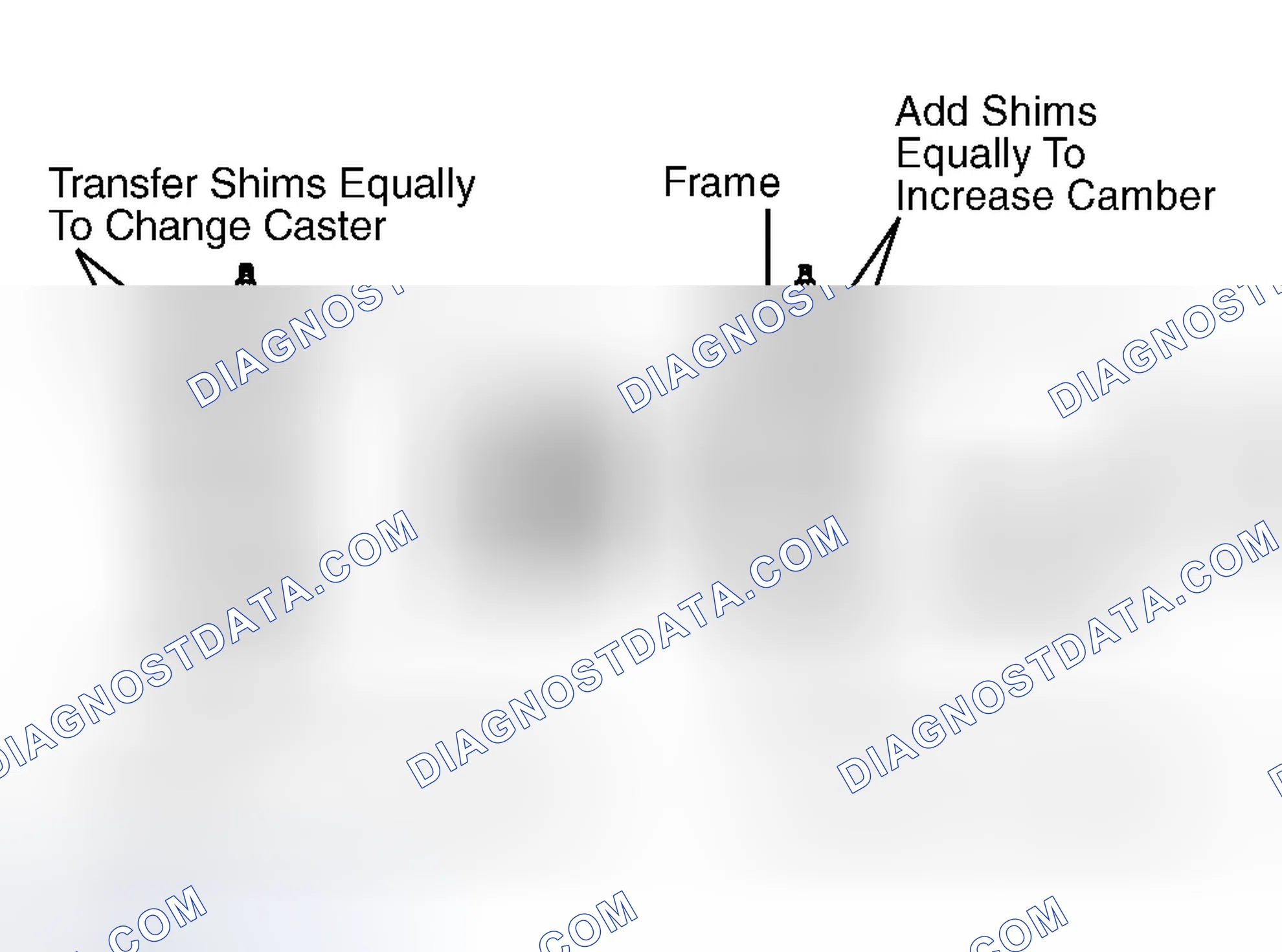 Scheme 7: Adjusting Caster & Camber (Astro, Commercial Van, Safari, Van, "S")