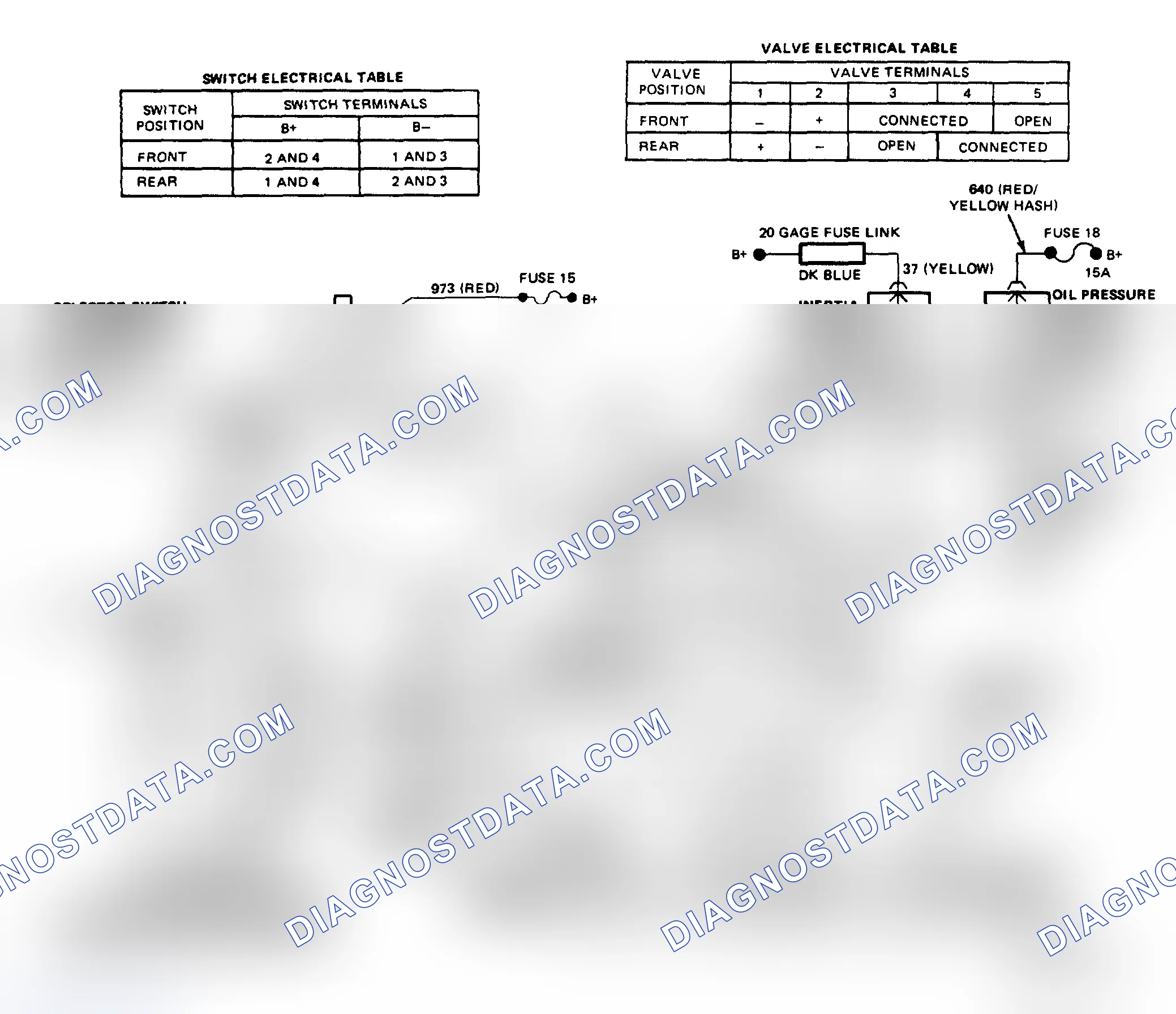 Scheme 37: F250, F350 W/7.5L Hot Fuel Handling (Dual Tank) Wiring Diagram