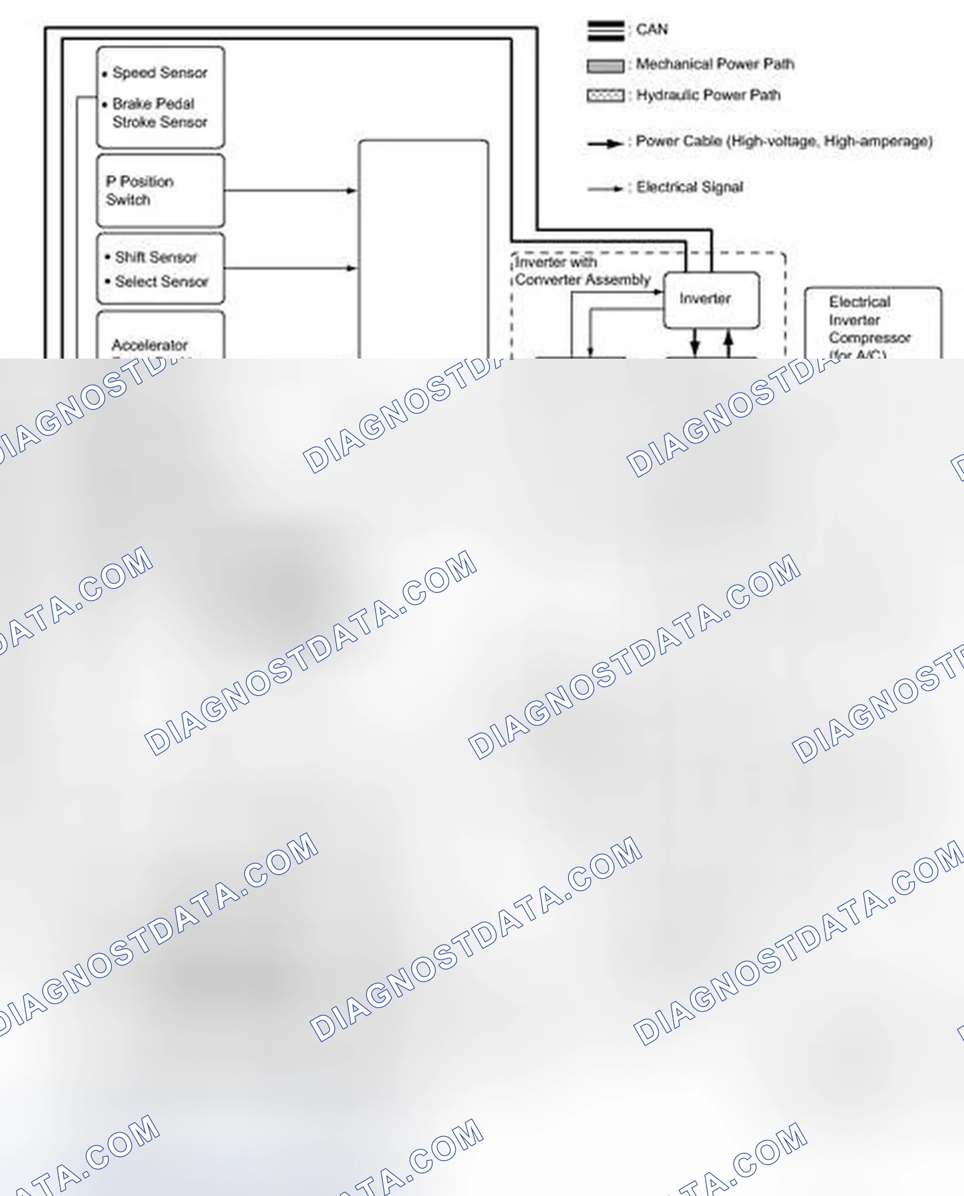 Scheme 38