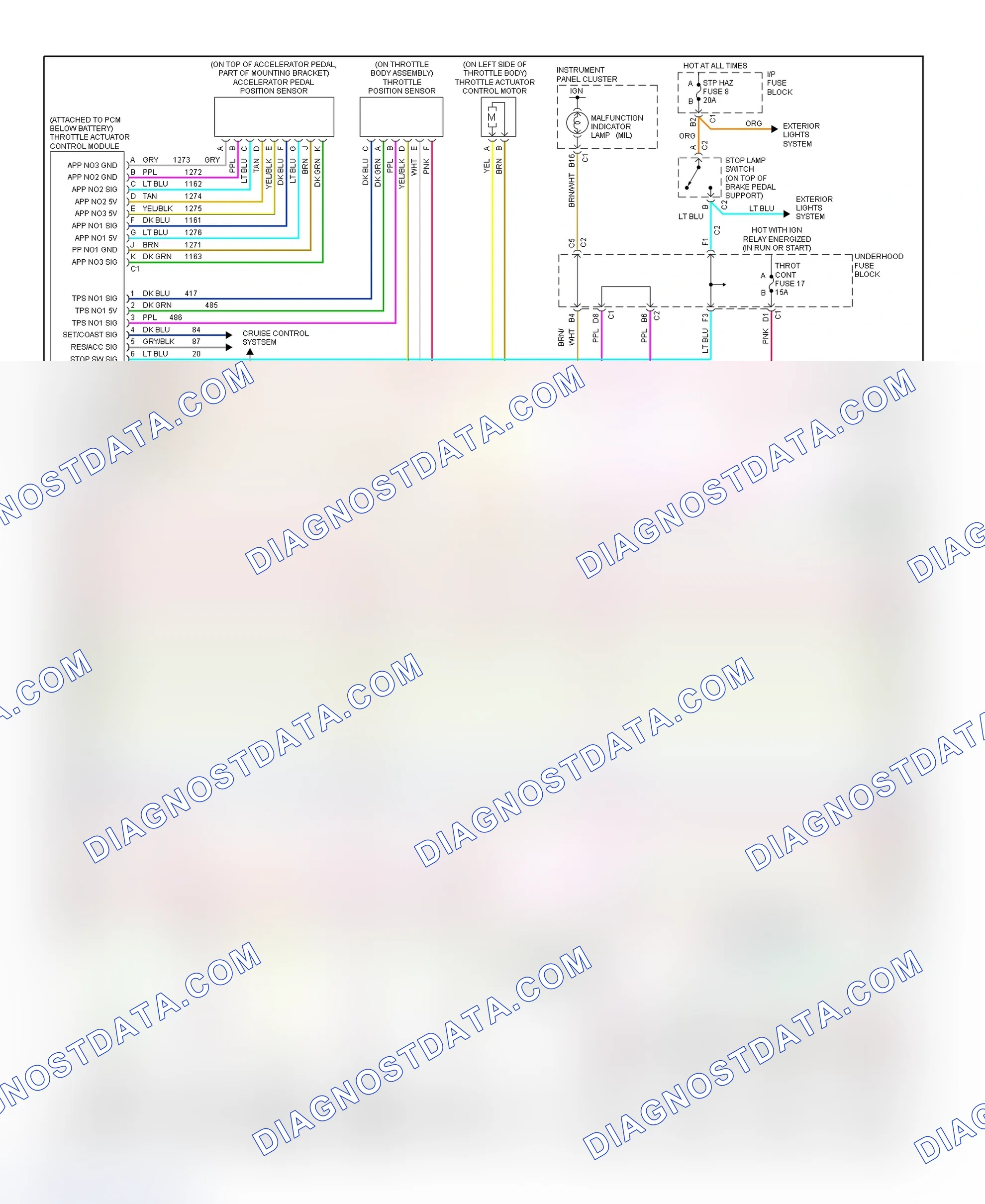 Scheme 148: PCM Wiring Diagram (Corvette - 5.7L - 3 Of 4)