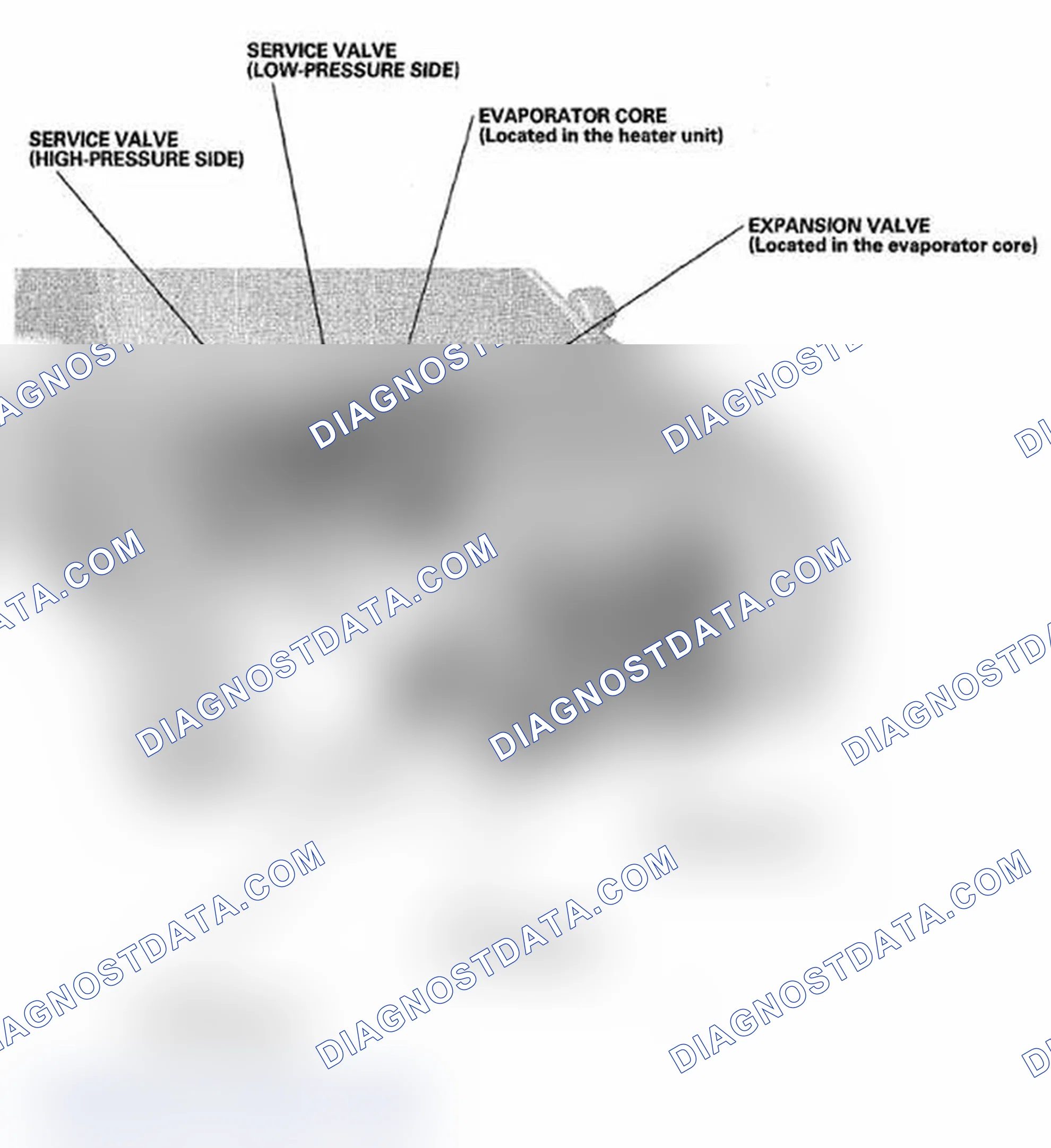 Scheme 198: Component Location Index