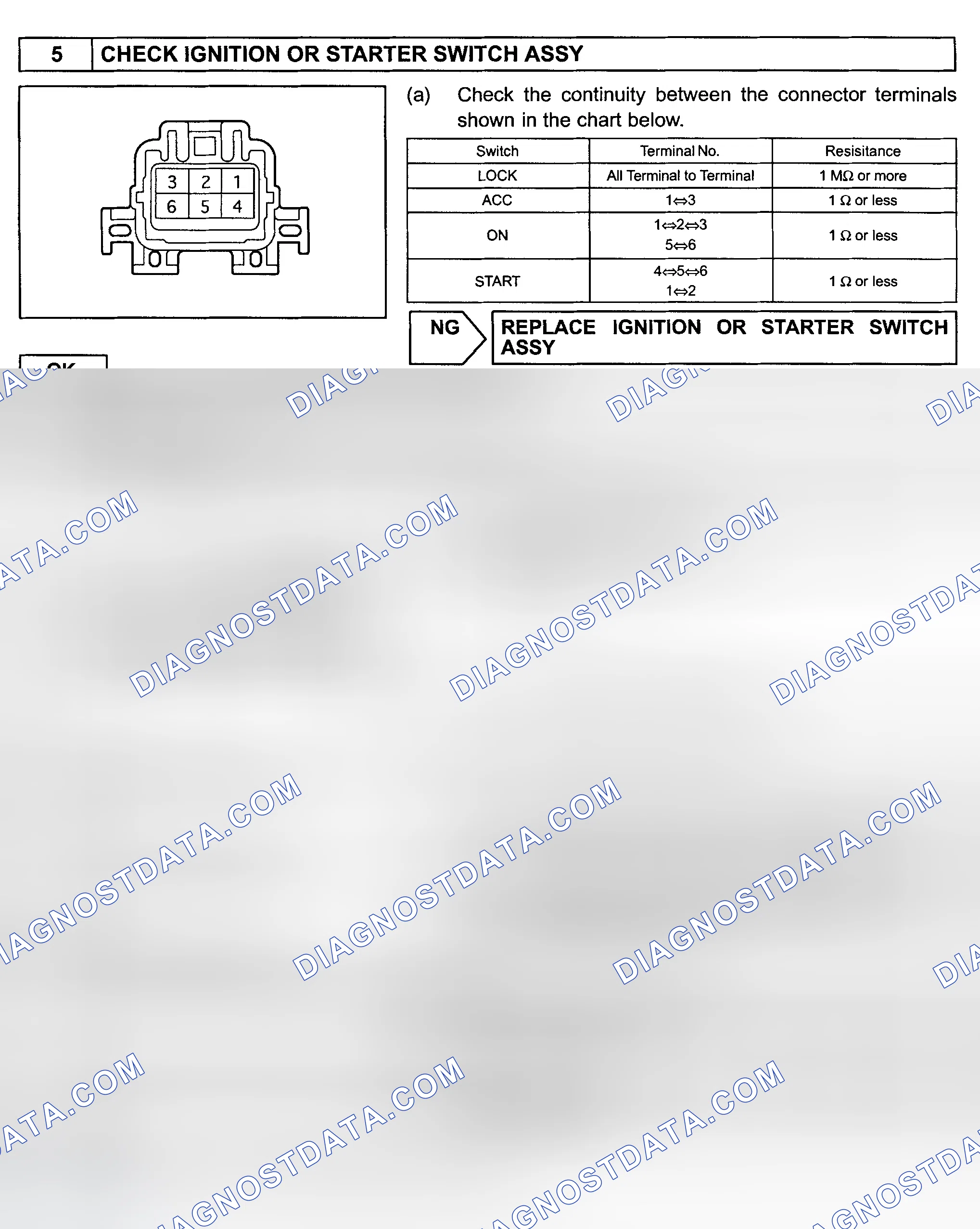 Scheme 264