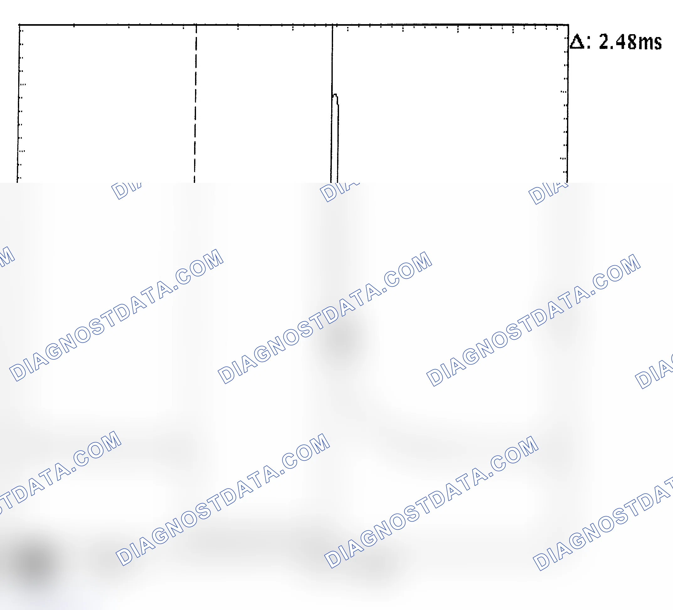 Scheme 24: Injector Bank - Known Good - Voltage Pattern