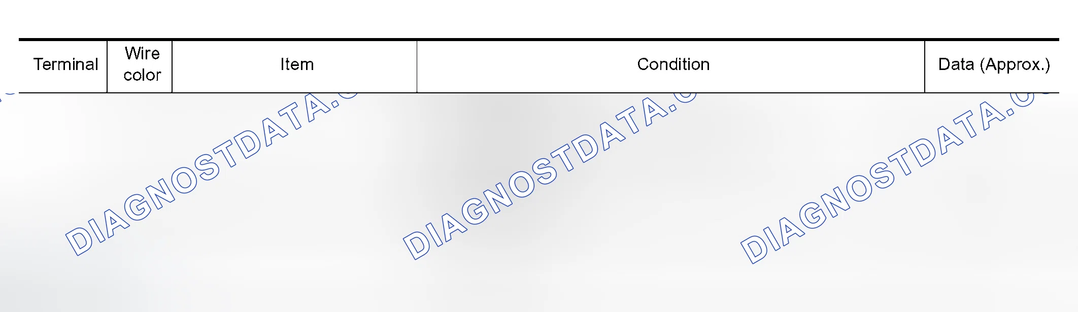 Scheme 359: TRANSFER CONTROL UNIT TERMINALS AND REFERENCE VALUE