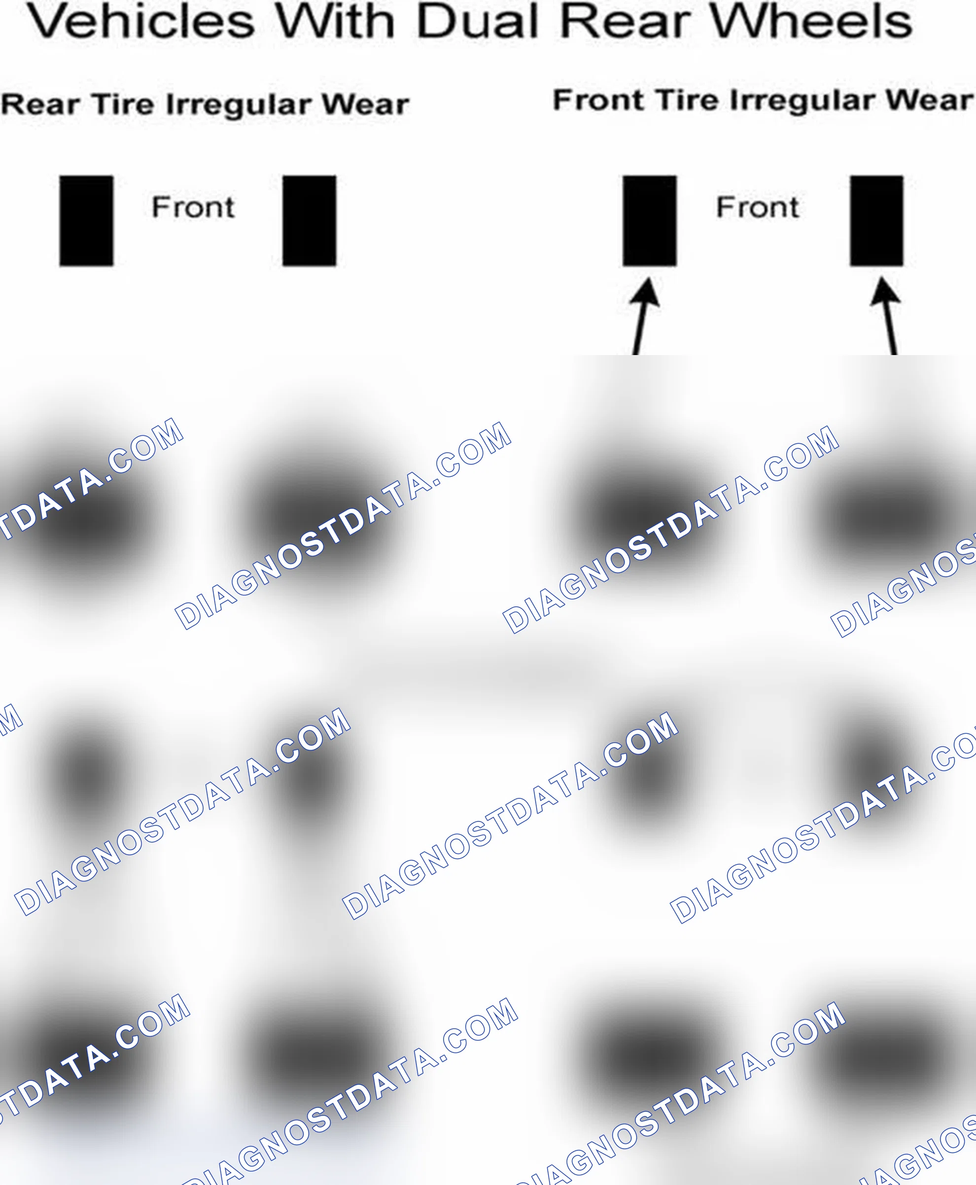Scheme 30: Popular Tire Rotation Patterns - With Dual Rear Wheels