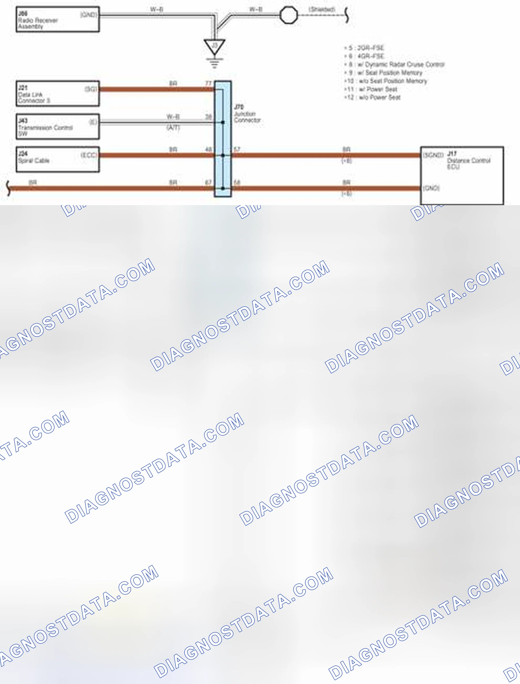 Scheme 196