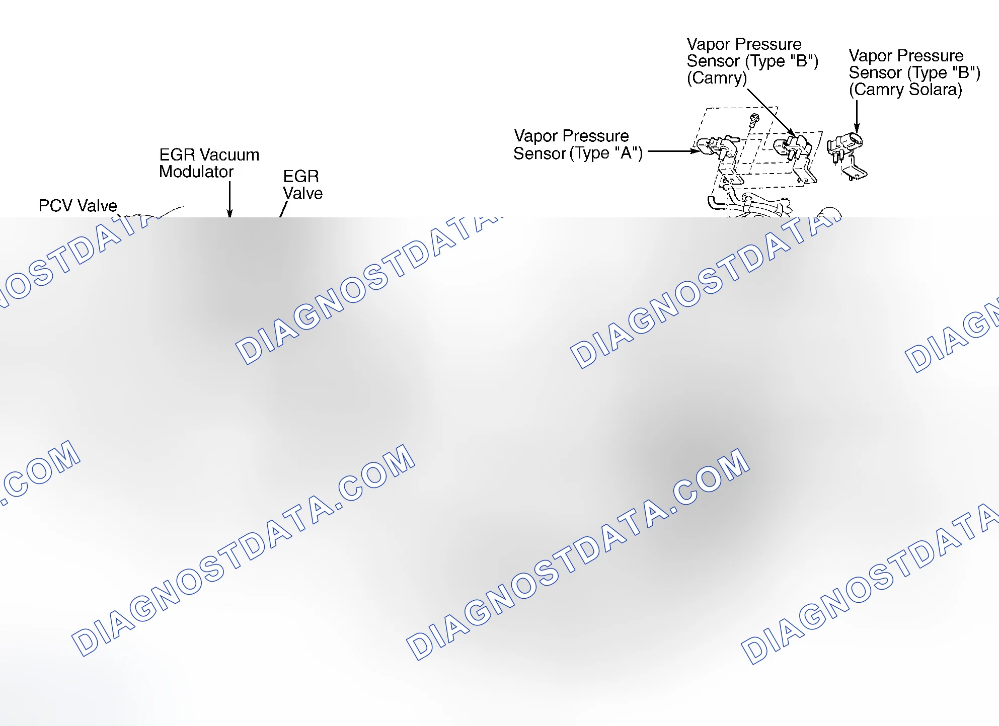 Scheme 192: EMISSION SYSTEMS & SUB-SYSTEMS