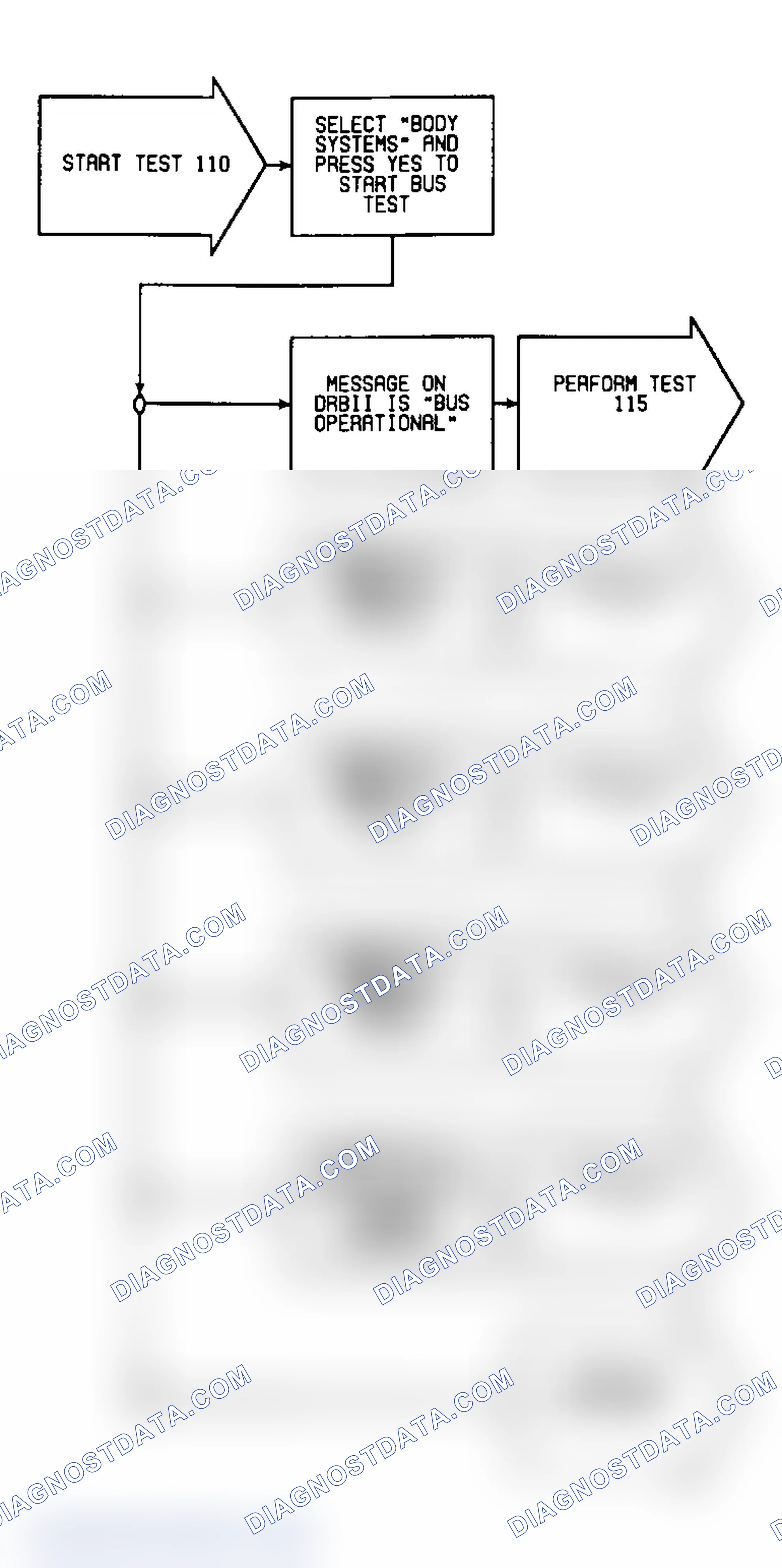 Scheme 342: Test 110: Flow Chart (1 of 2)